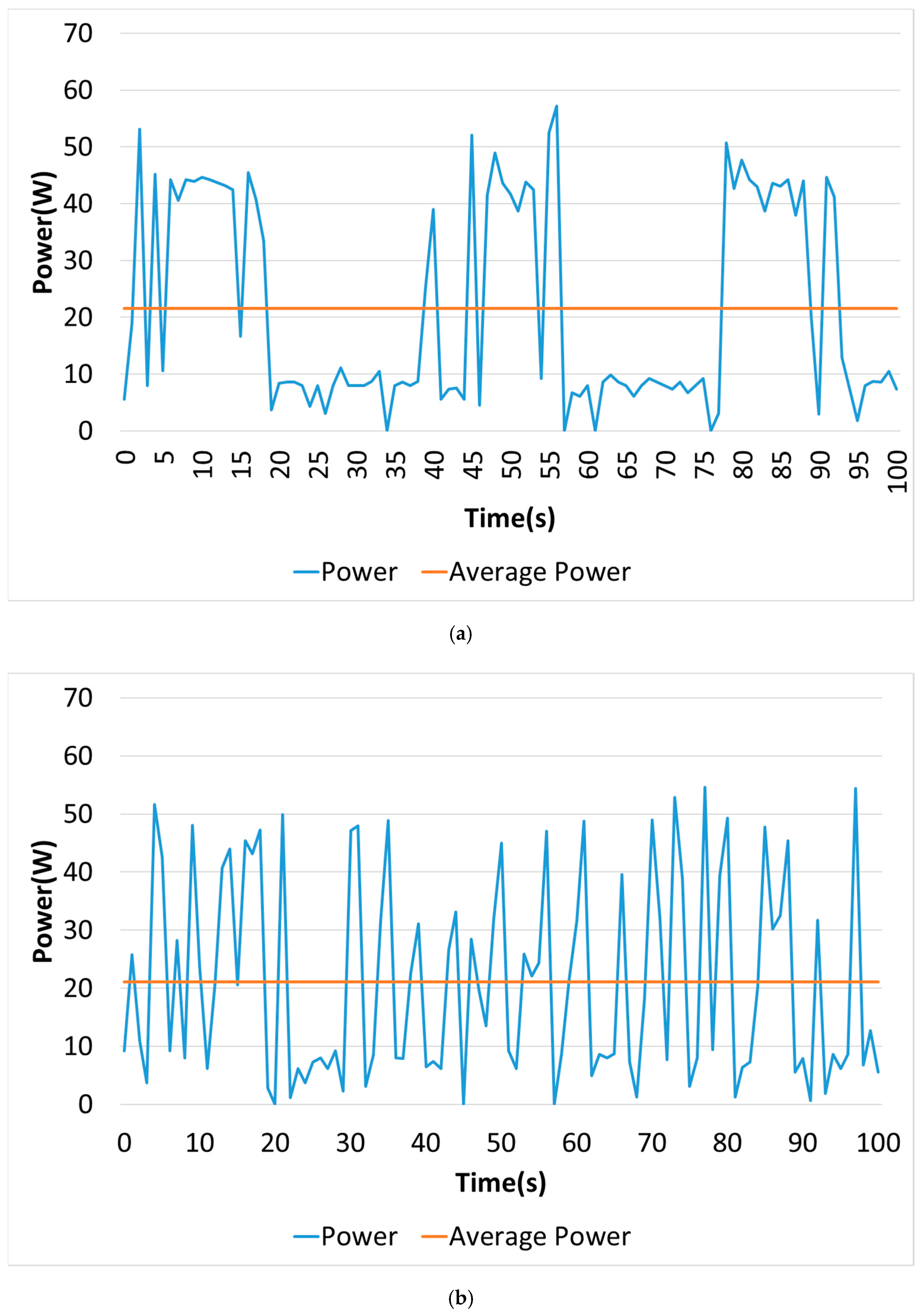 Processes 07 00098 g020 Processes 07 00098 g020