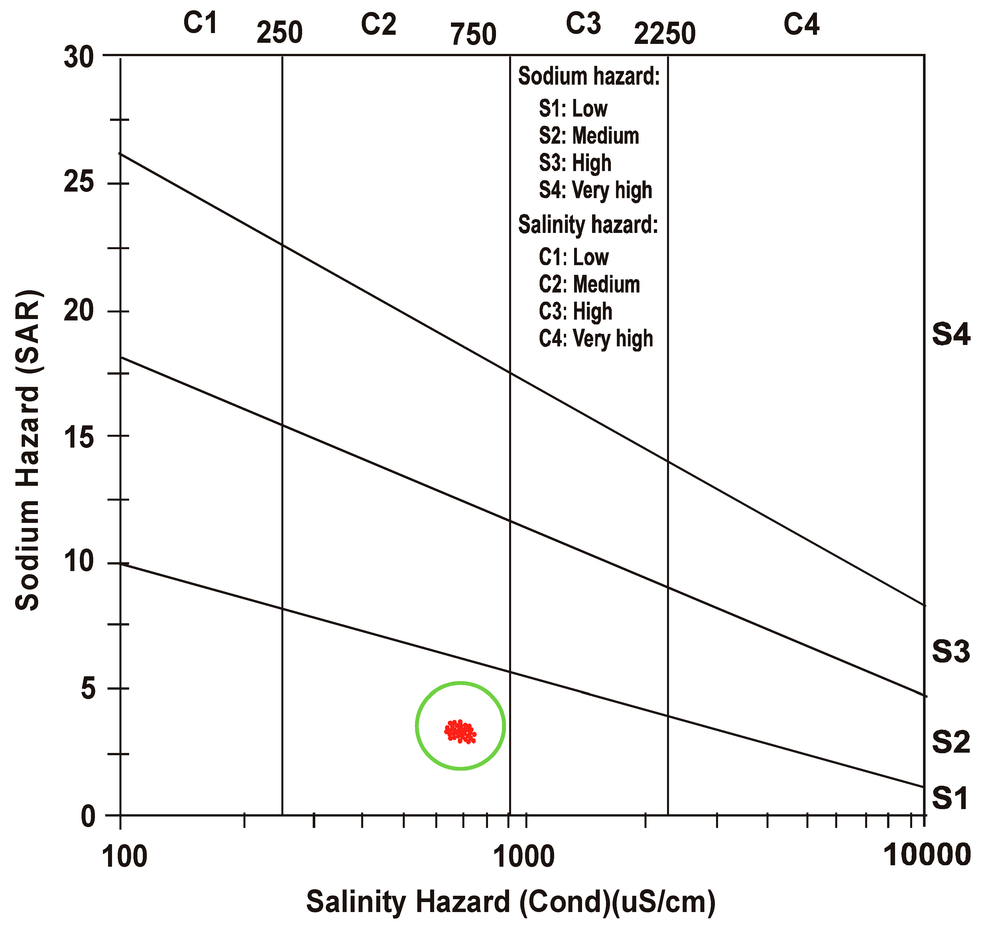Processes 07 00102 g003