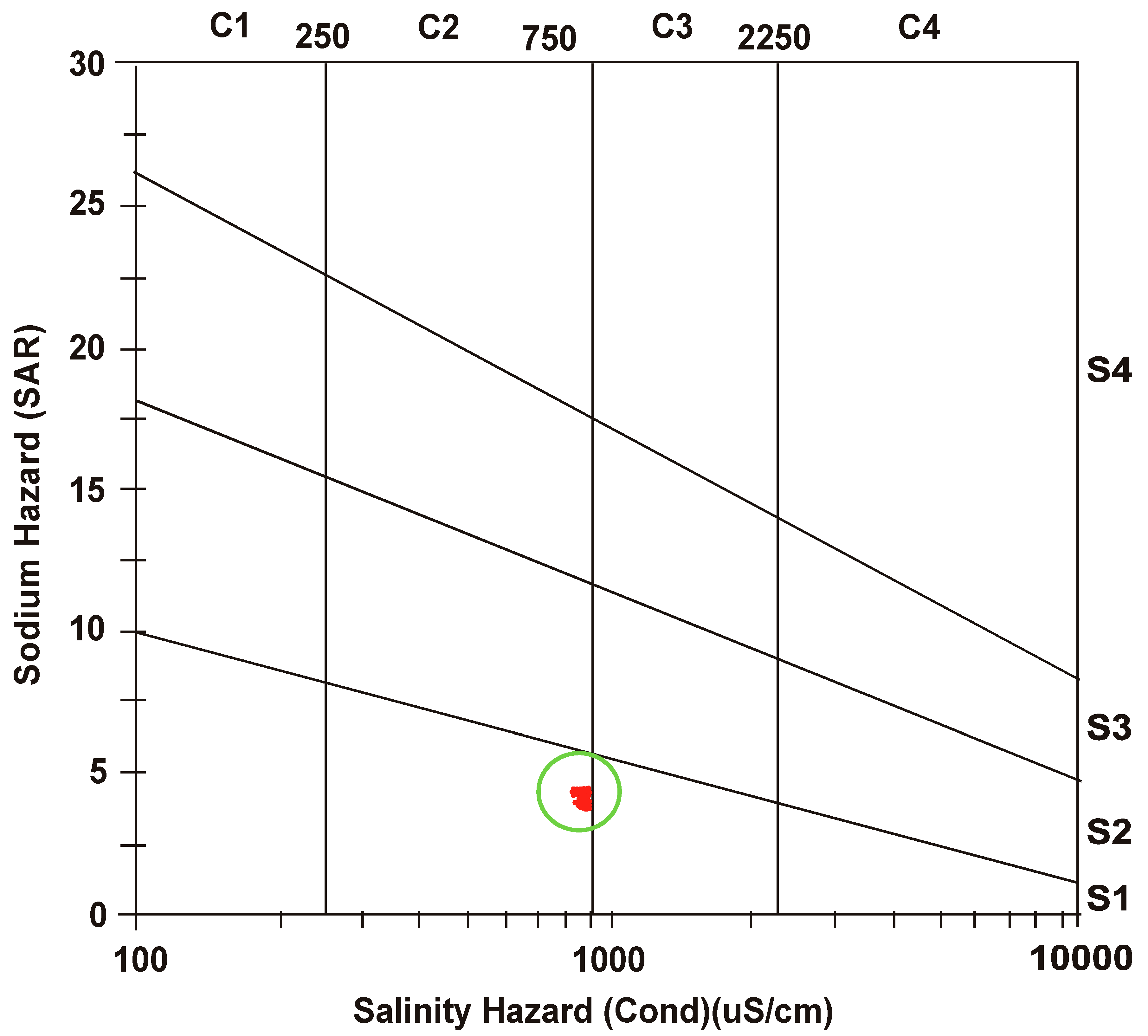 Processes 07 00102 g004