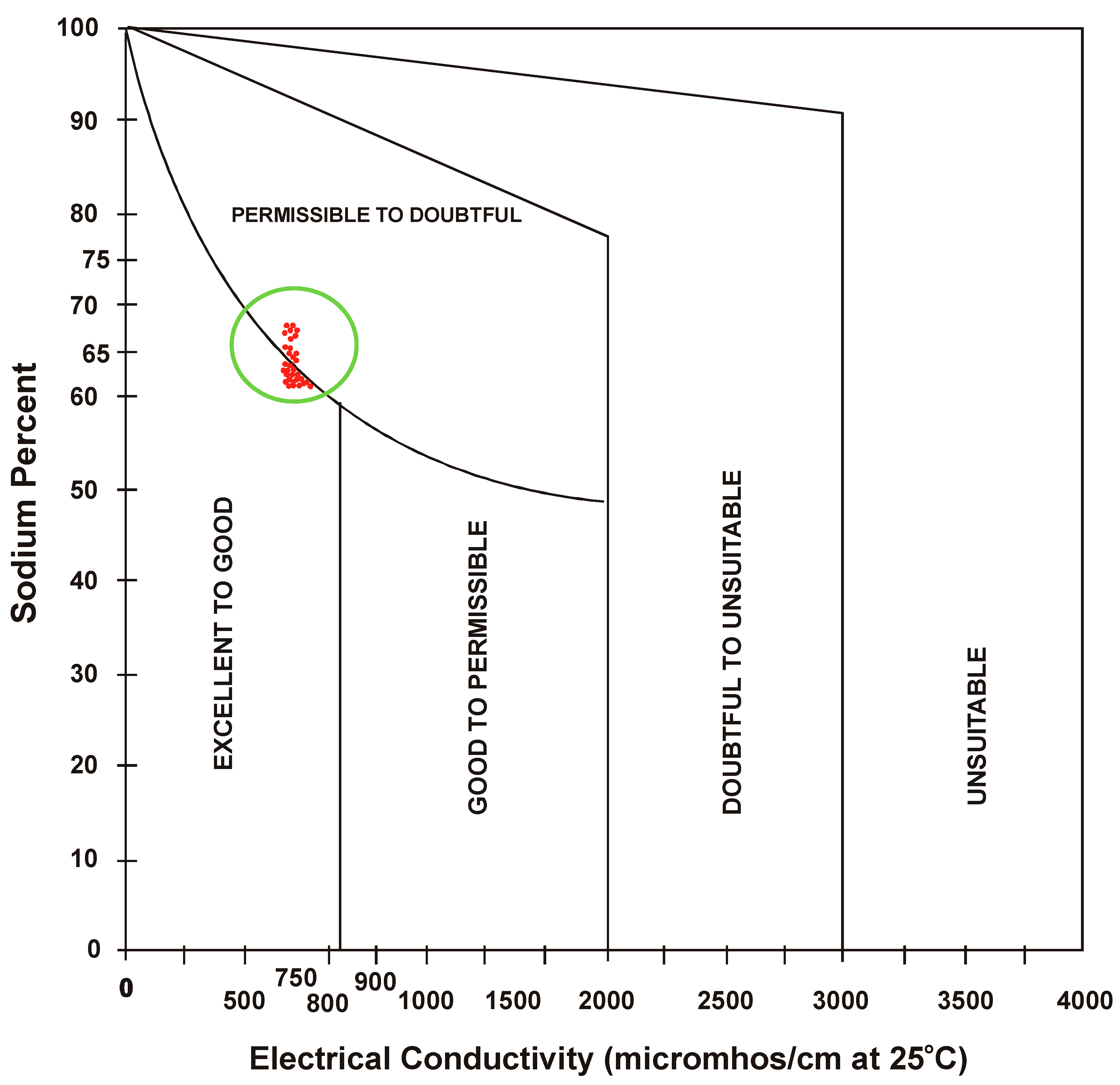 Processes 07 00102 g005