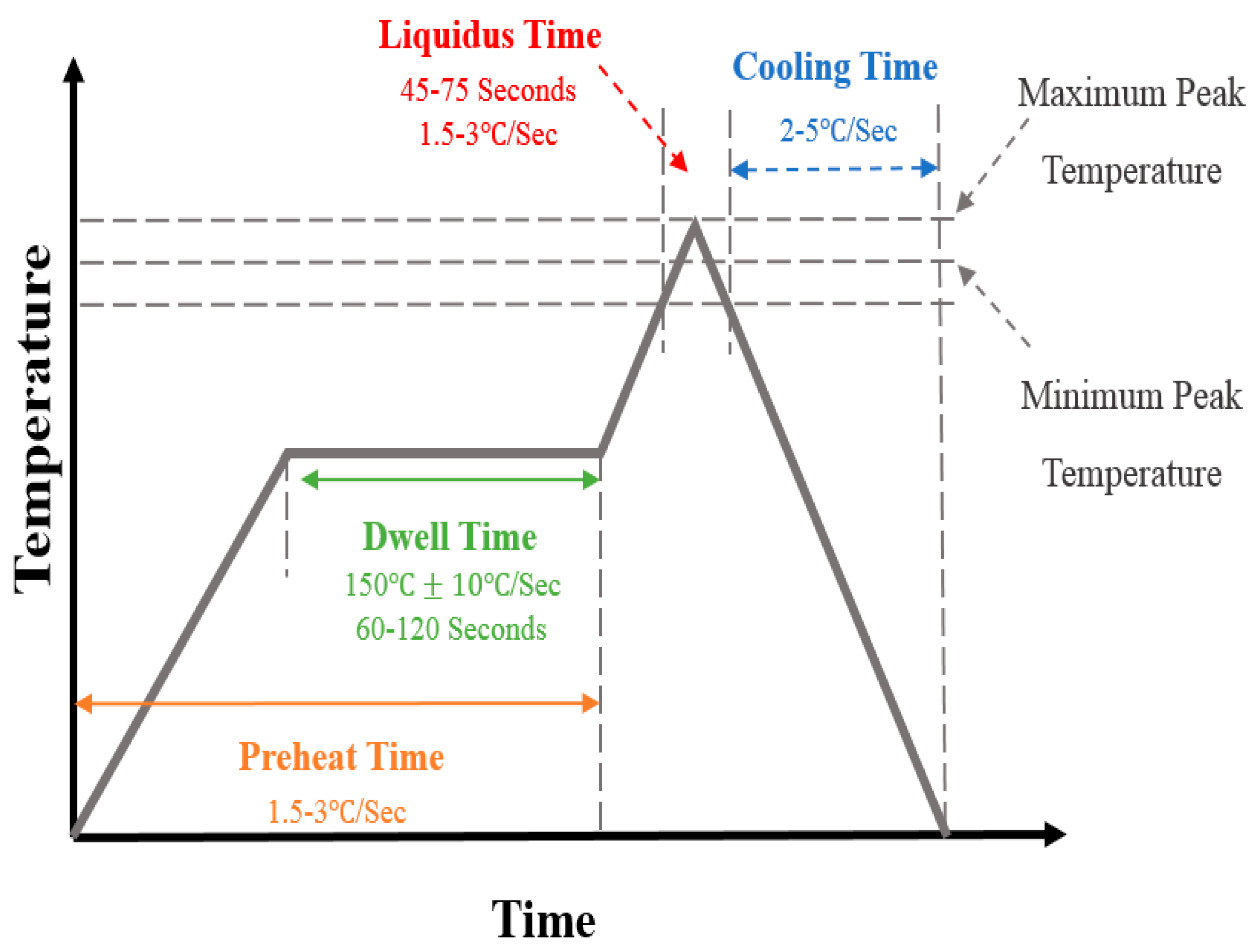 Processes 07 00104 g002