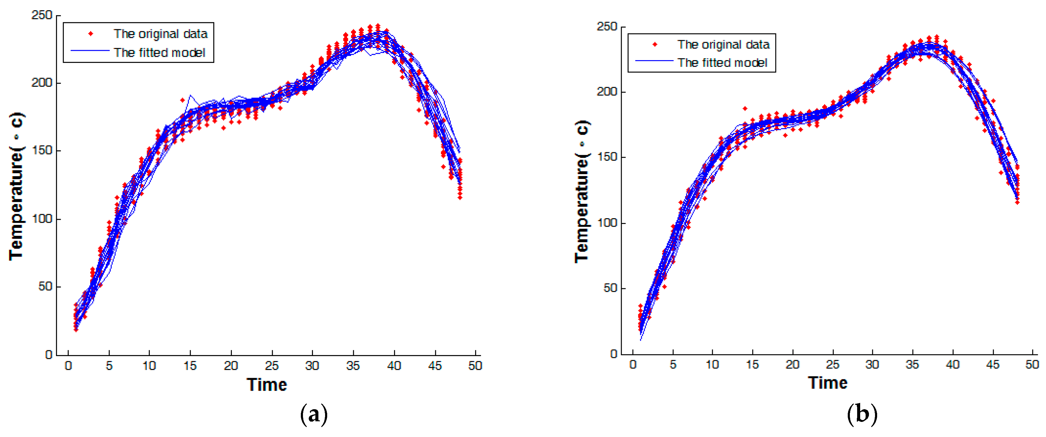 Processes 07 00104 g004a