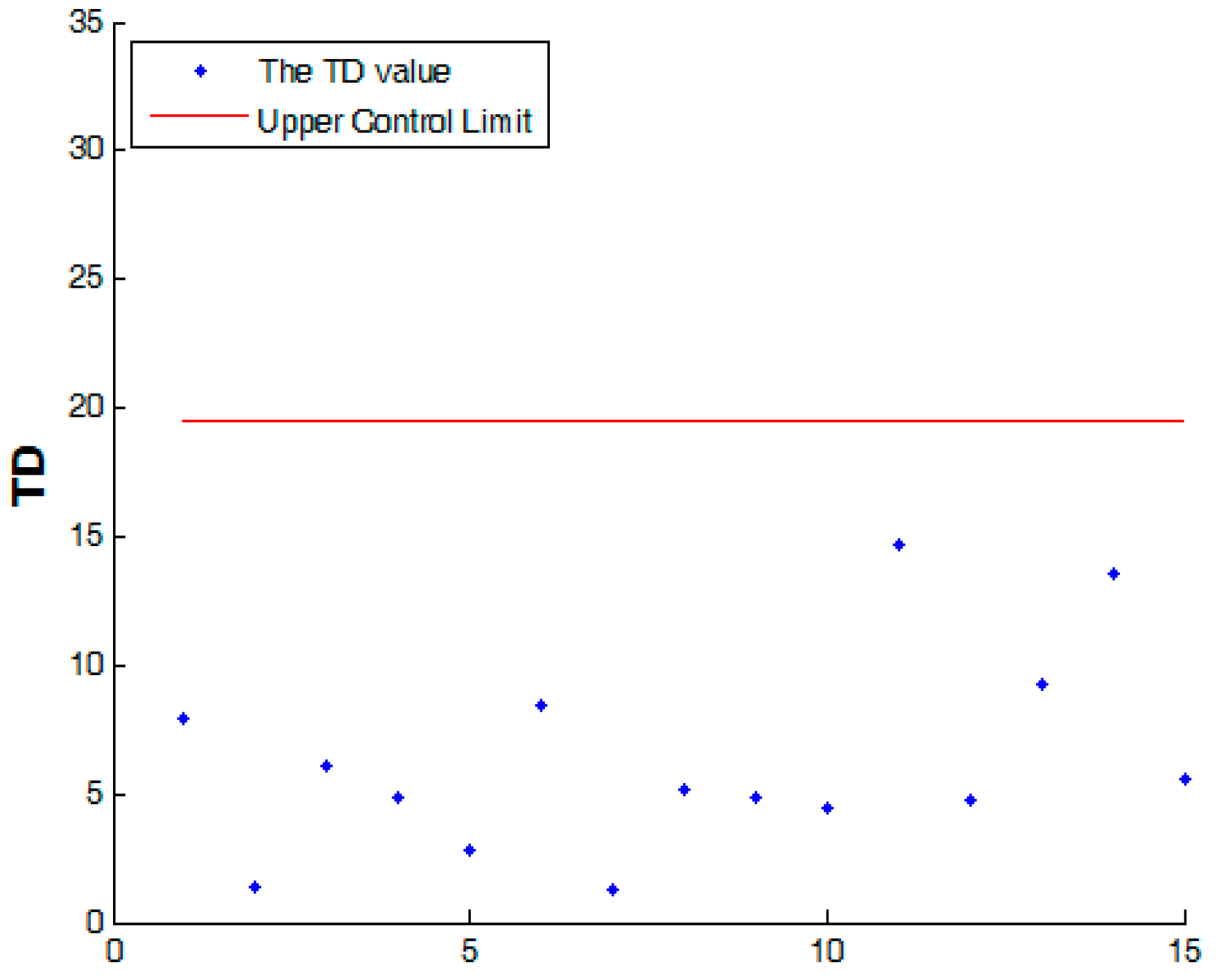 Processes 07 00104 g006