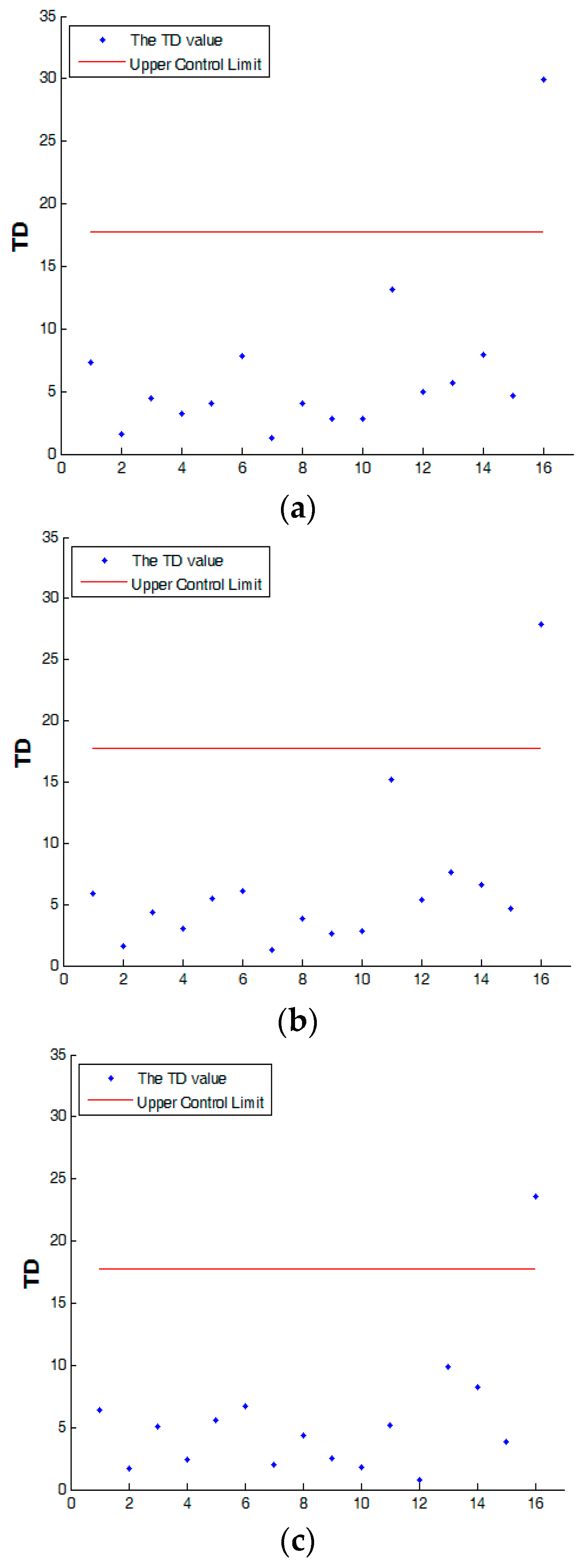 Processes 07 00104 g008