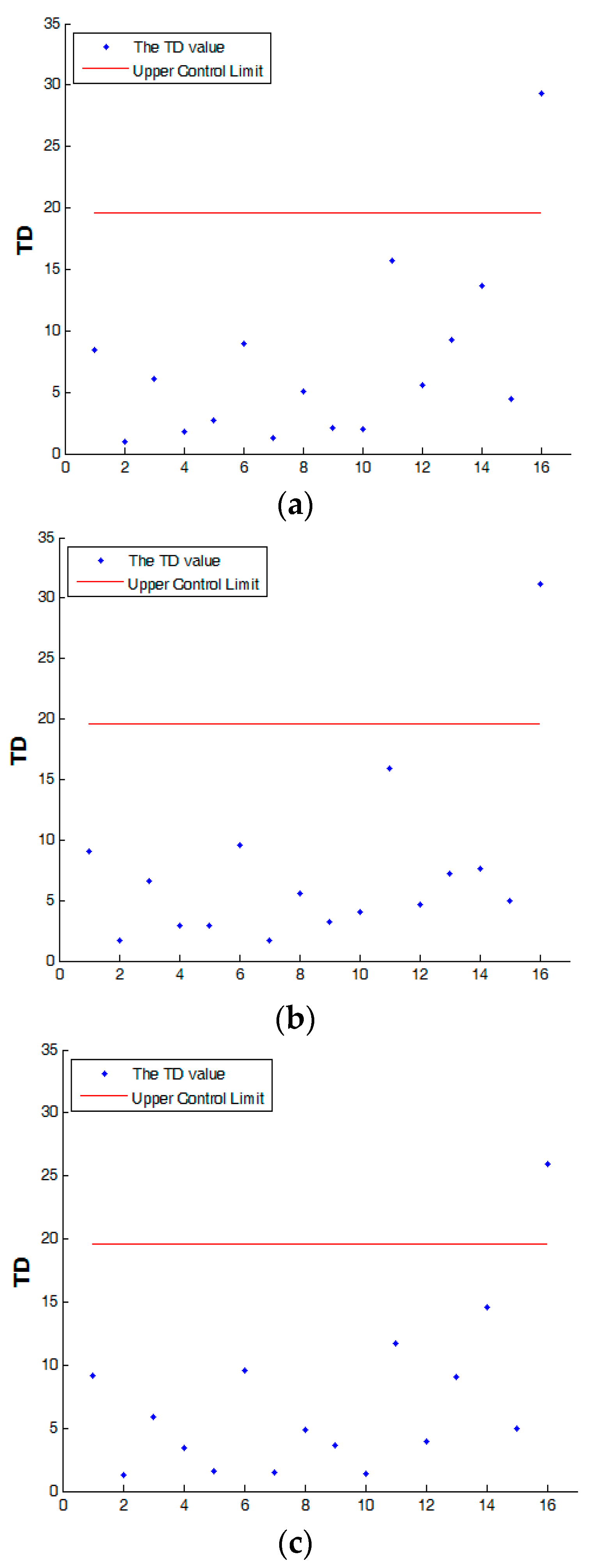 Processes 07 00104 g009
