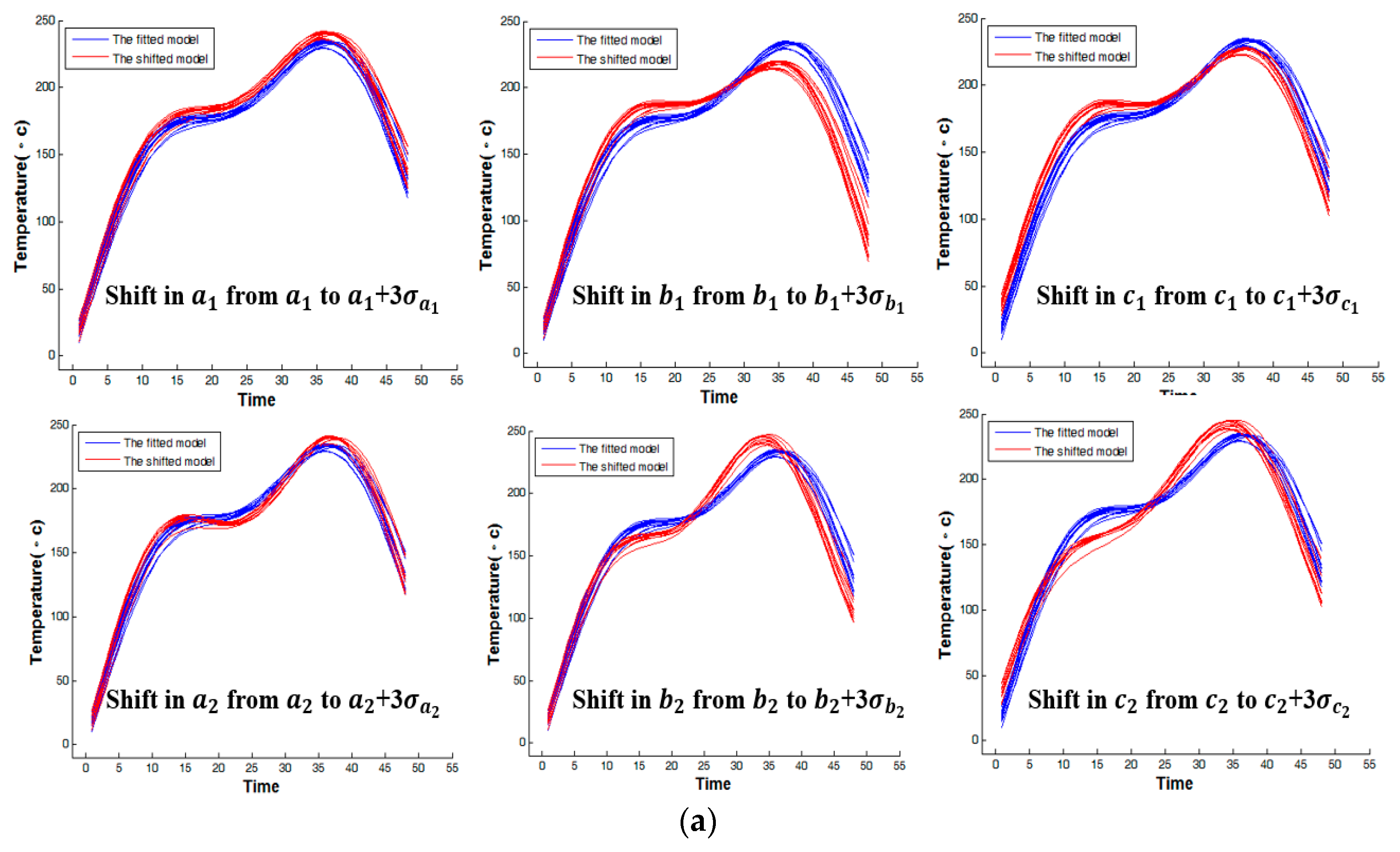 Processes 07 00104 g010a