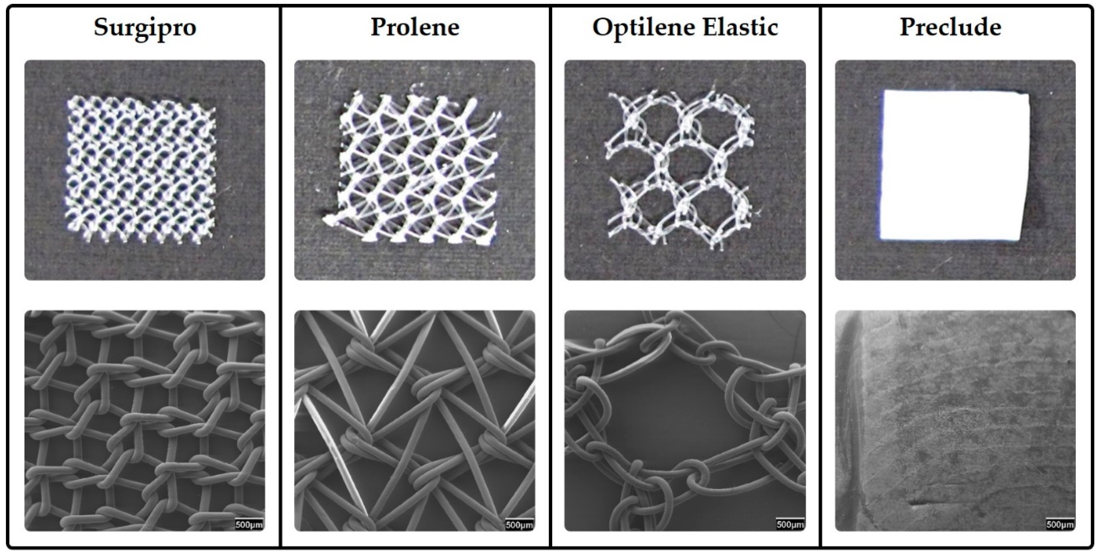 Processes 07 00105 g002