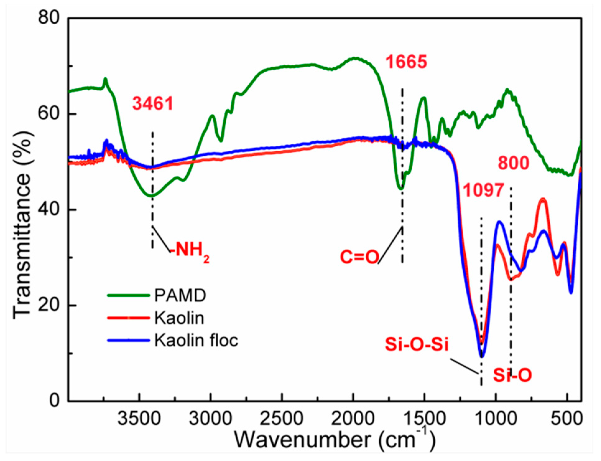 Processes 07 00108 g010