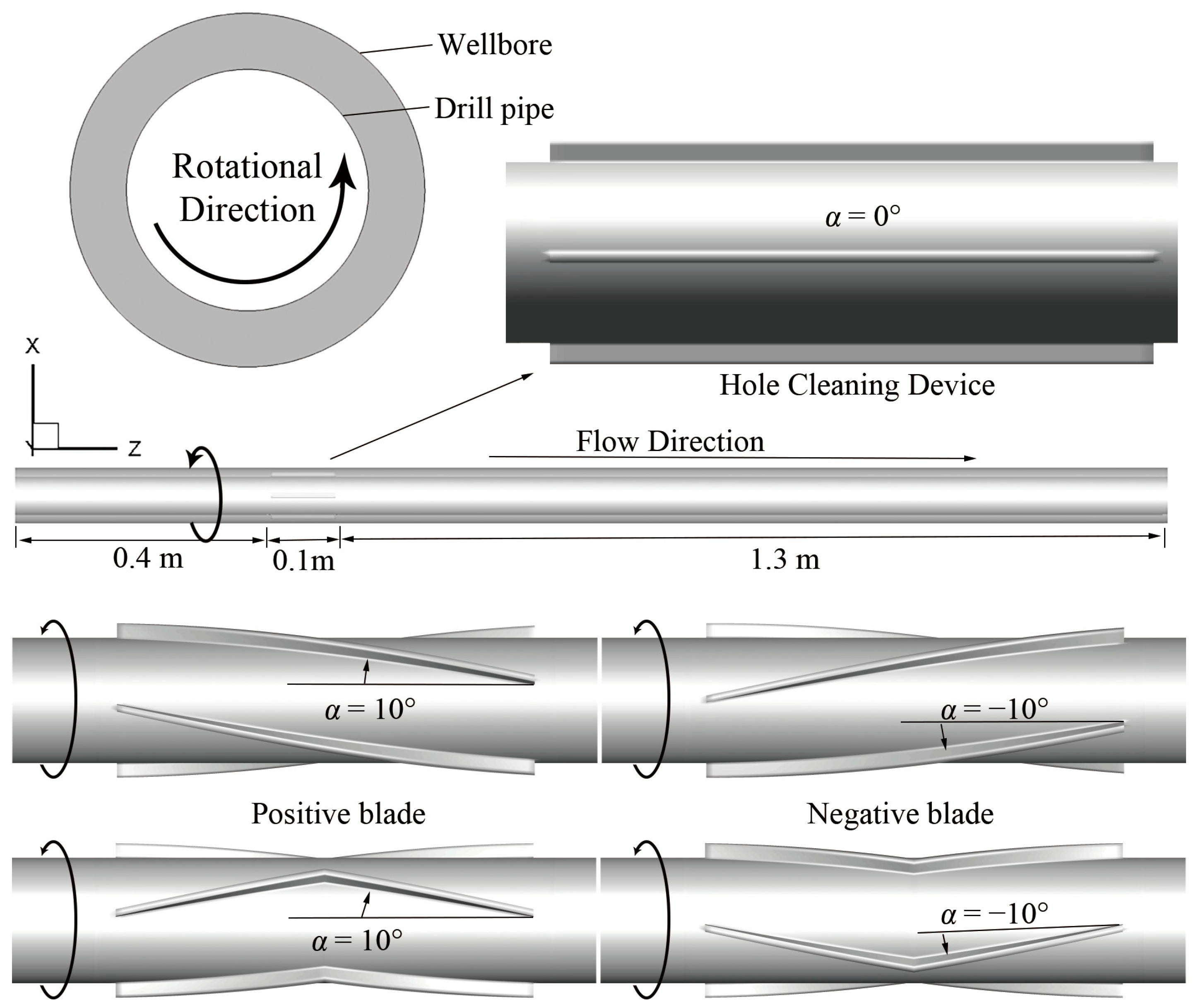 Processes 07 00109 g001