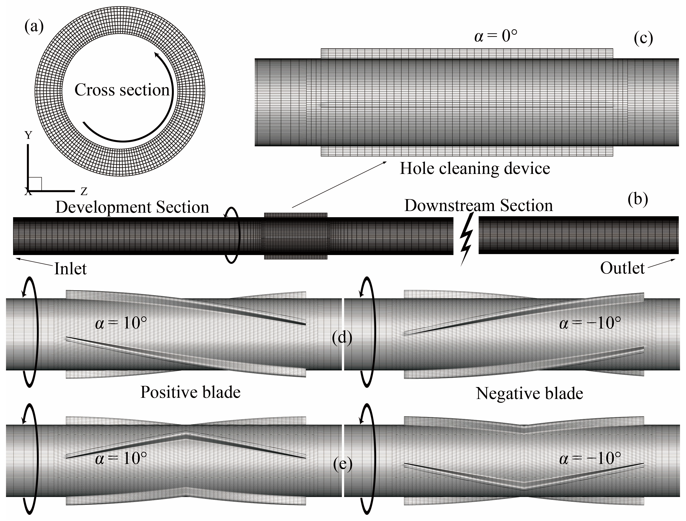 Processes 07 00109 g002