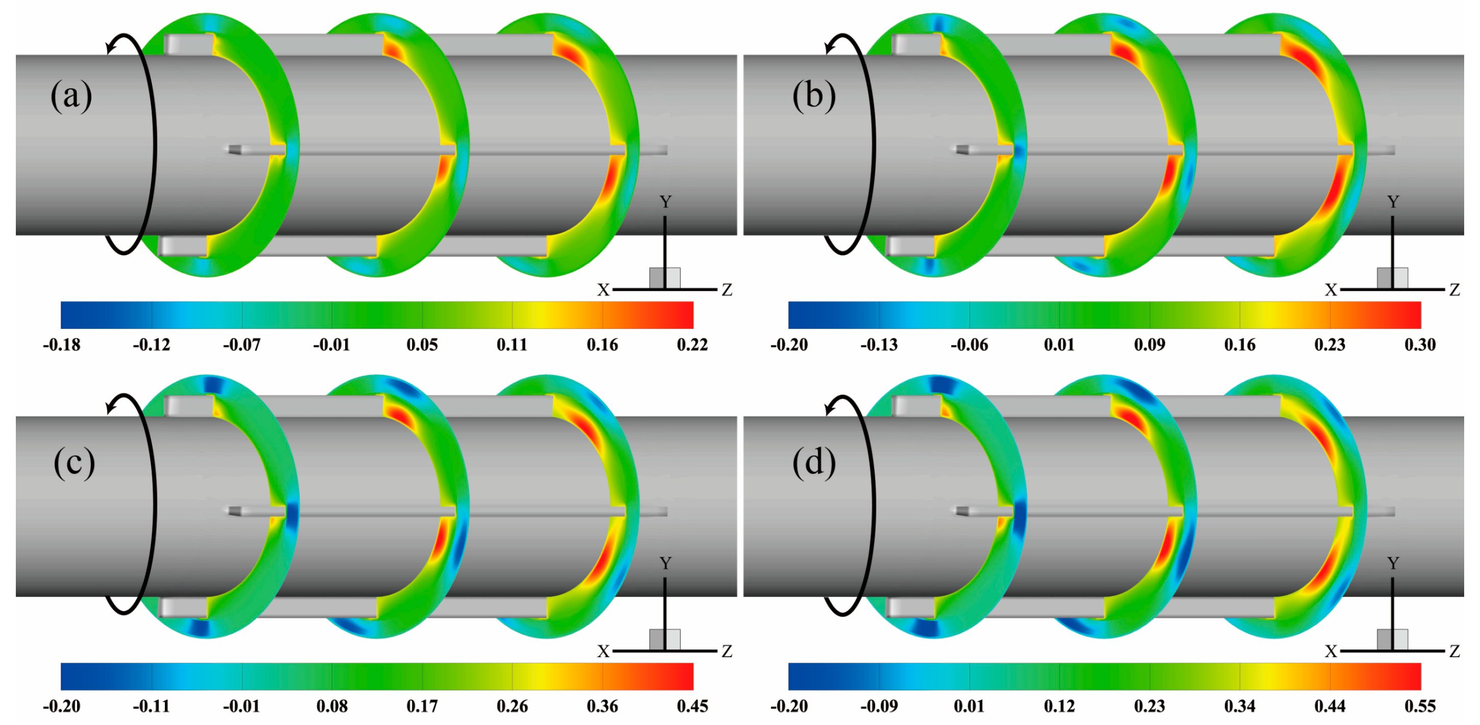 Processes 07 00109 g005