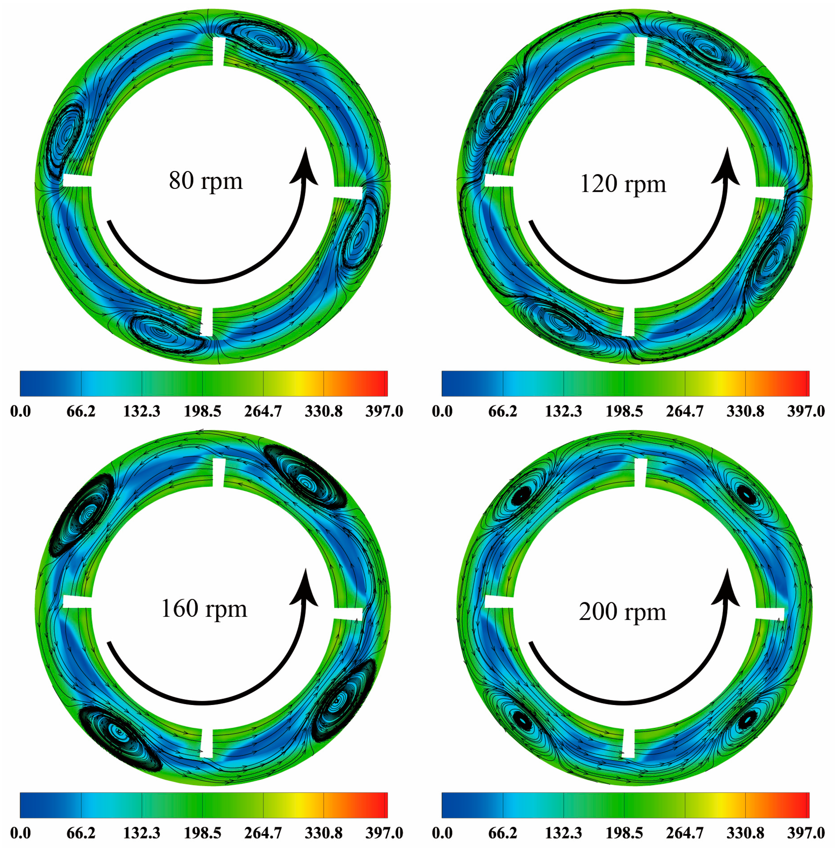 Processes 07 00109 g007