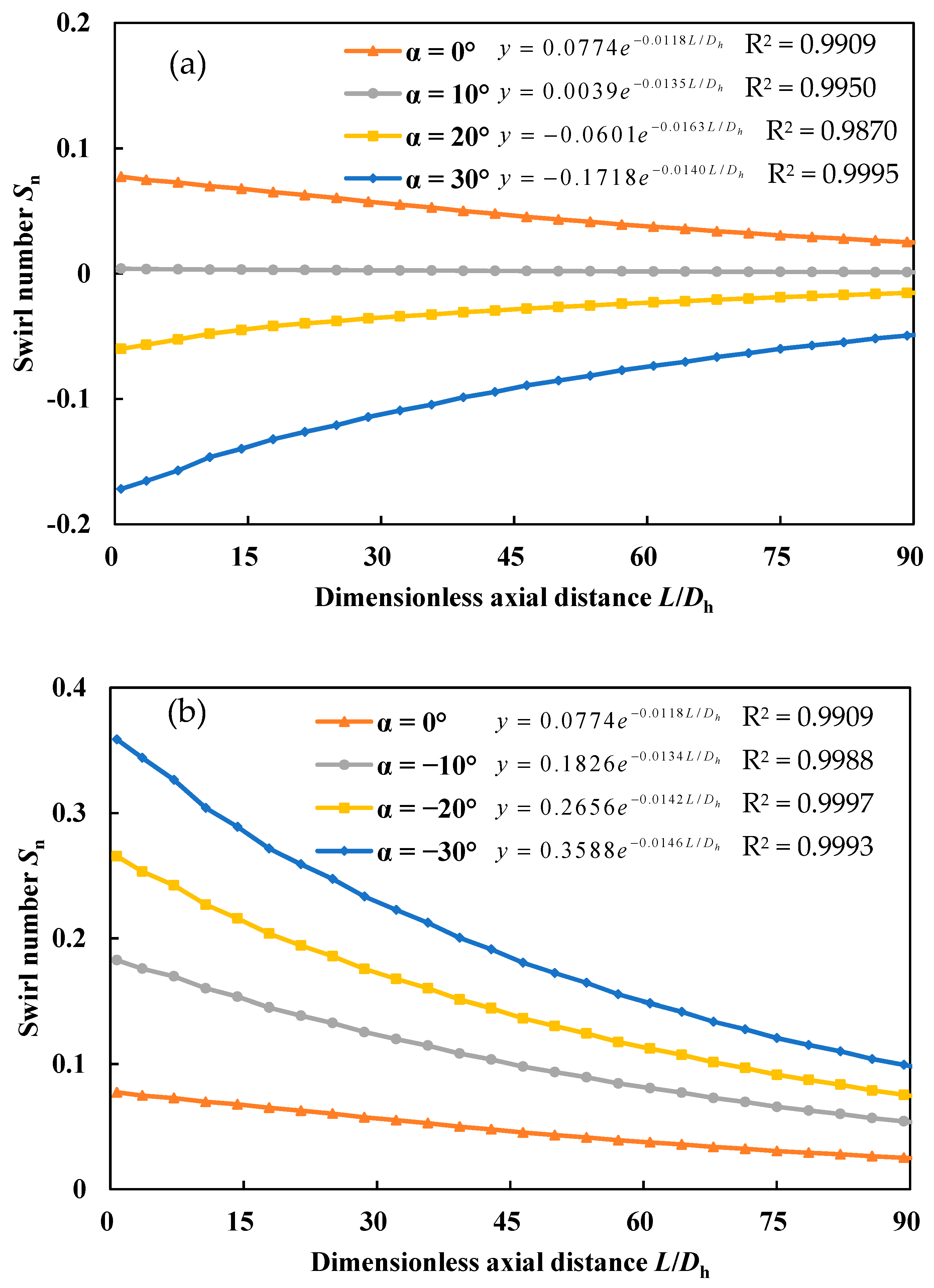 Processes 07 00109 g008