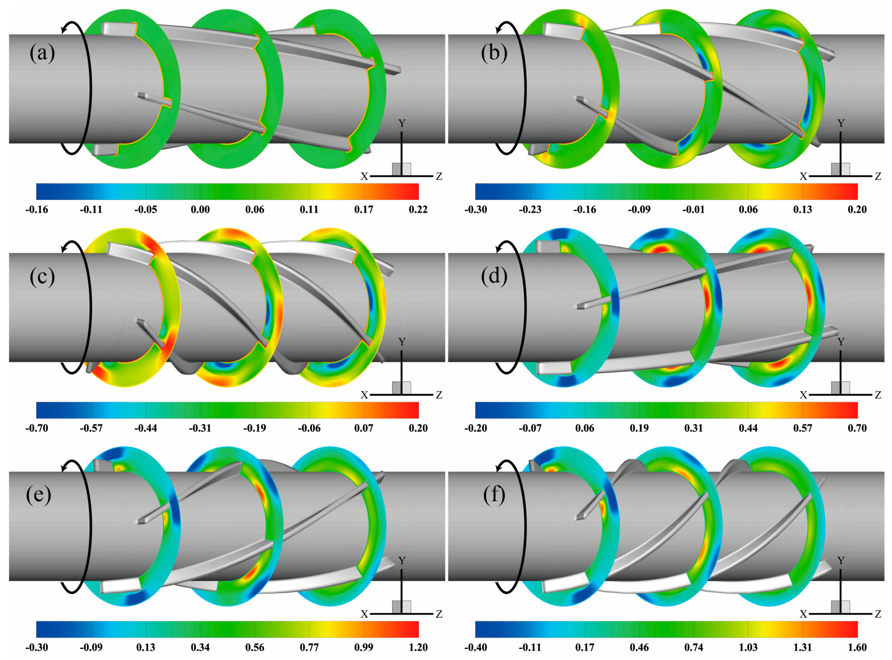 Processes 07 00109 g010