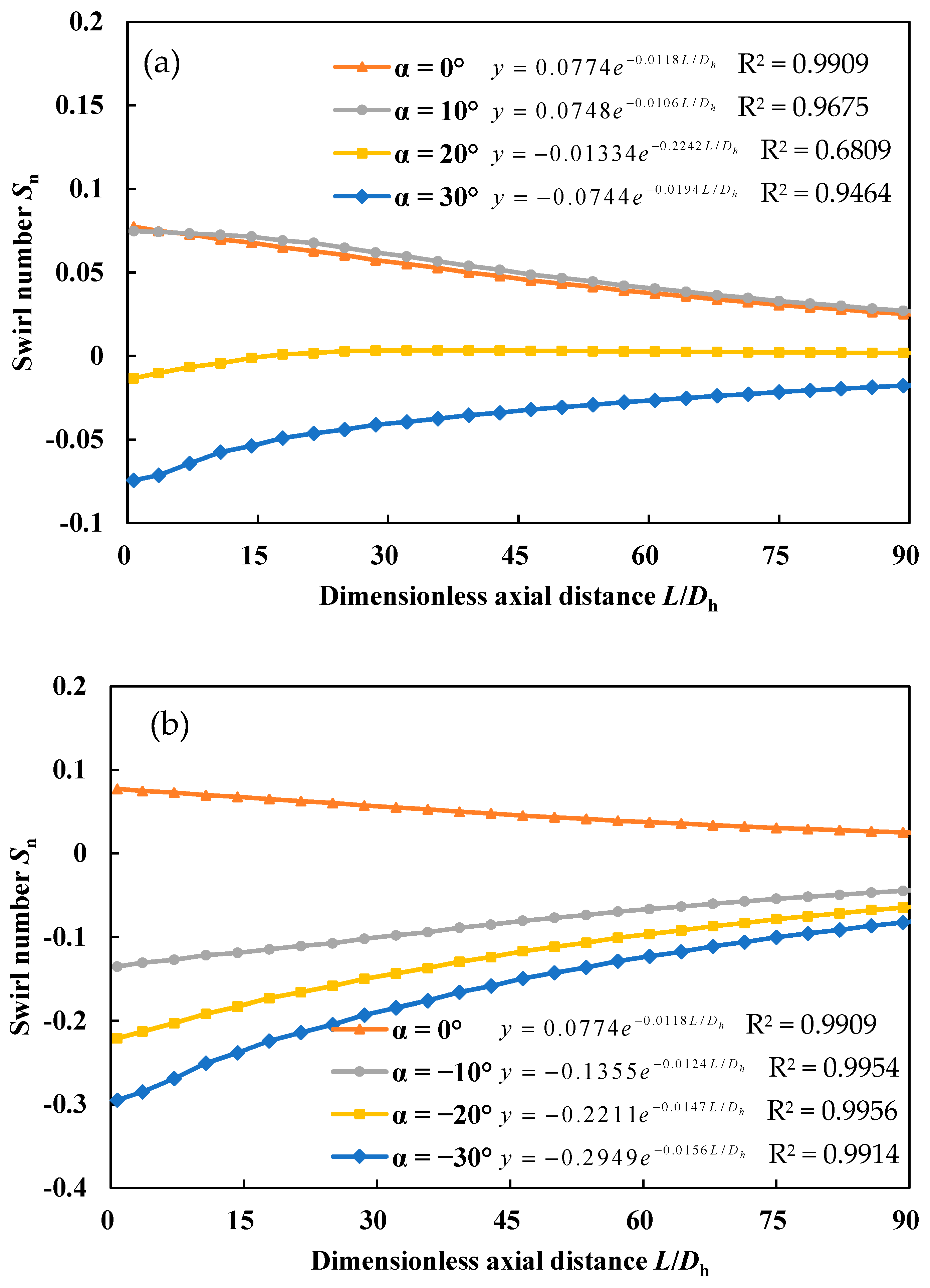 Processes 07 00109 g013