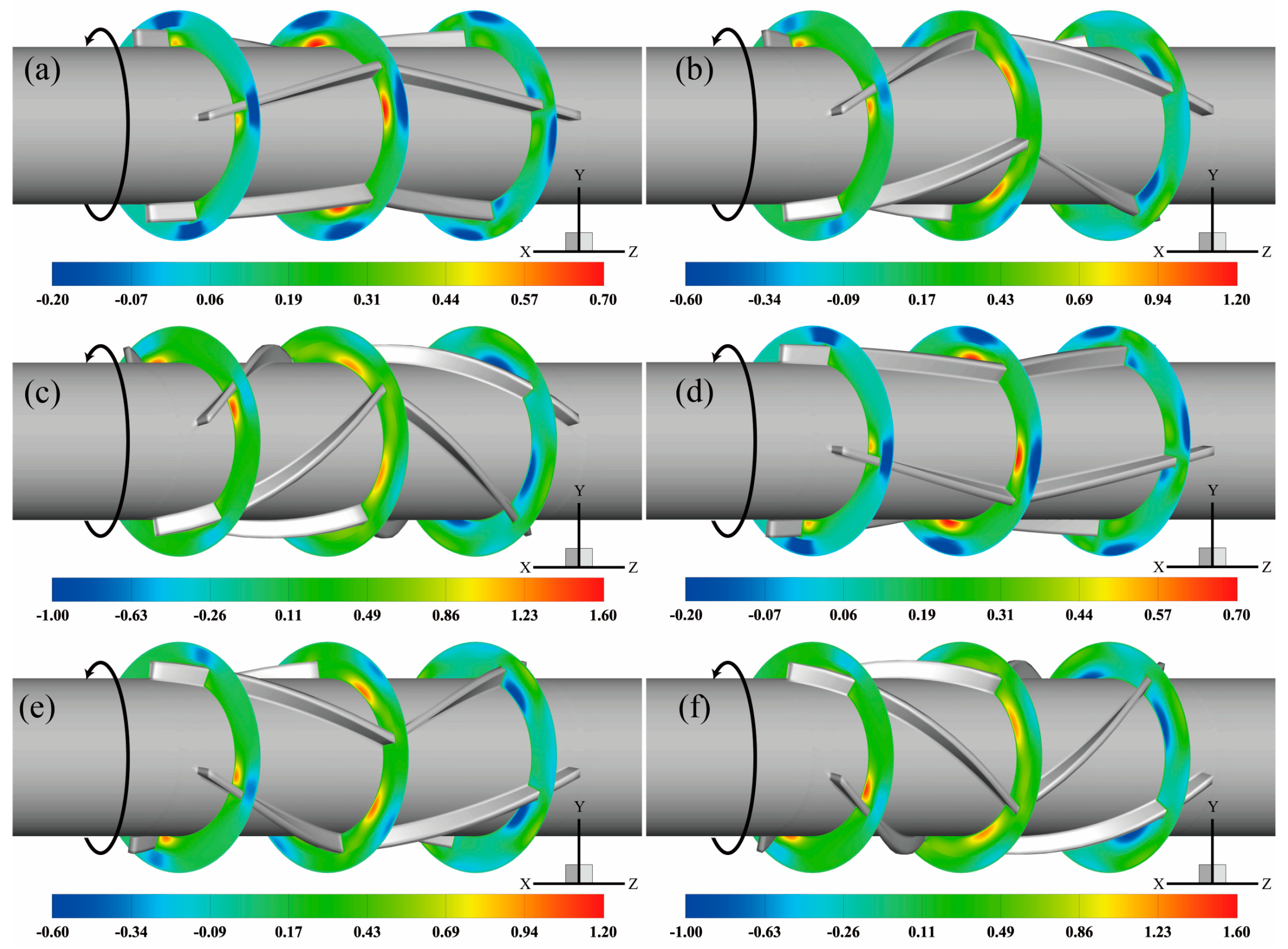 Processes 07 00109 g015