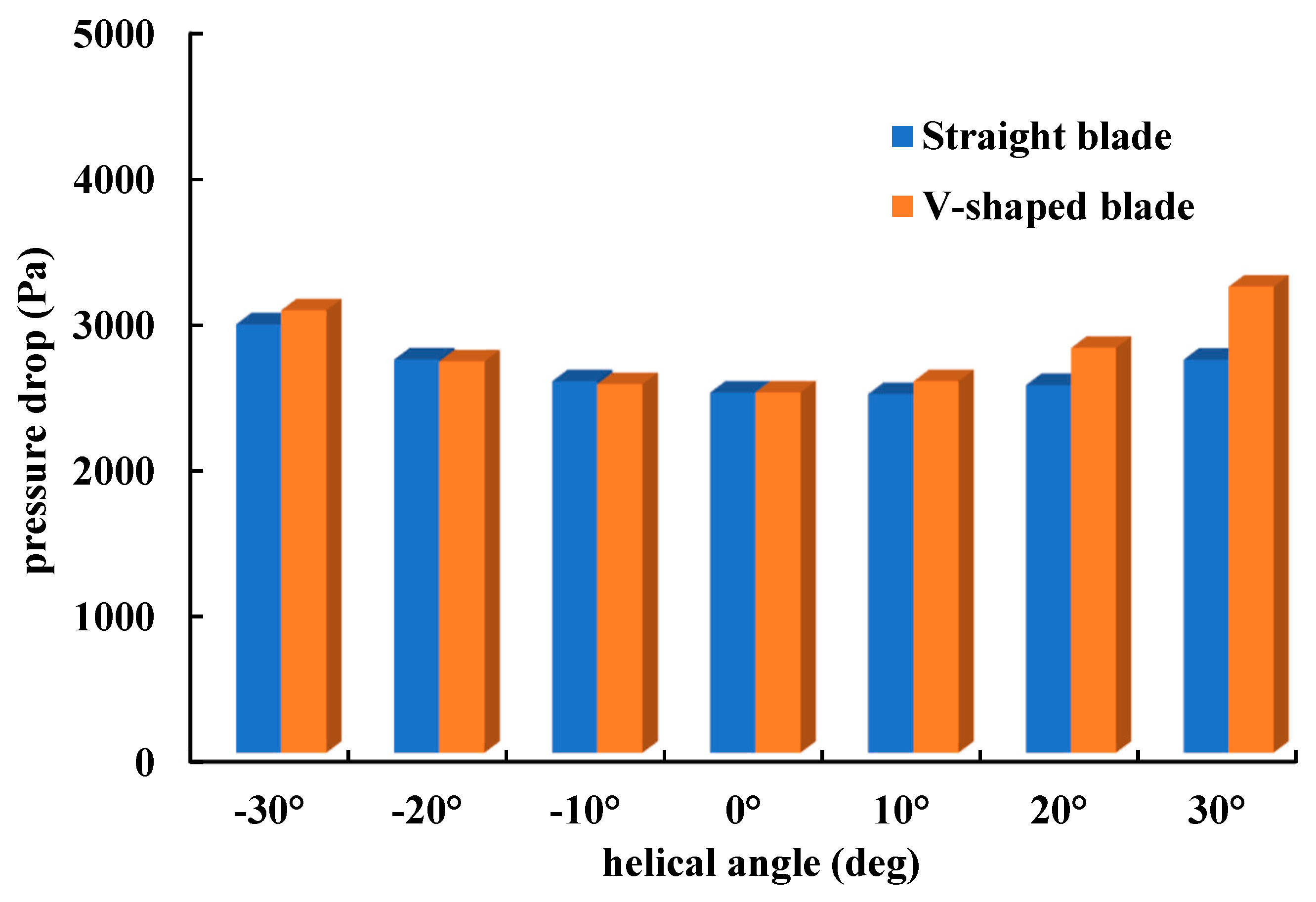 Processes 07 00109 g018