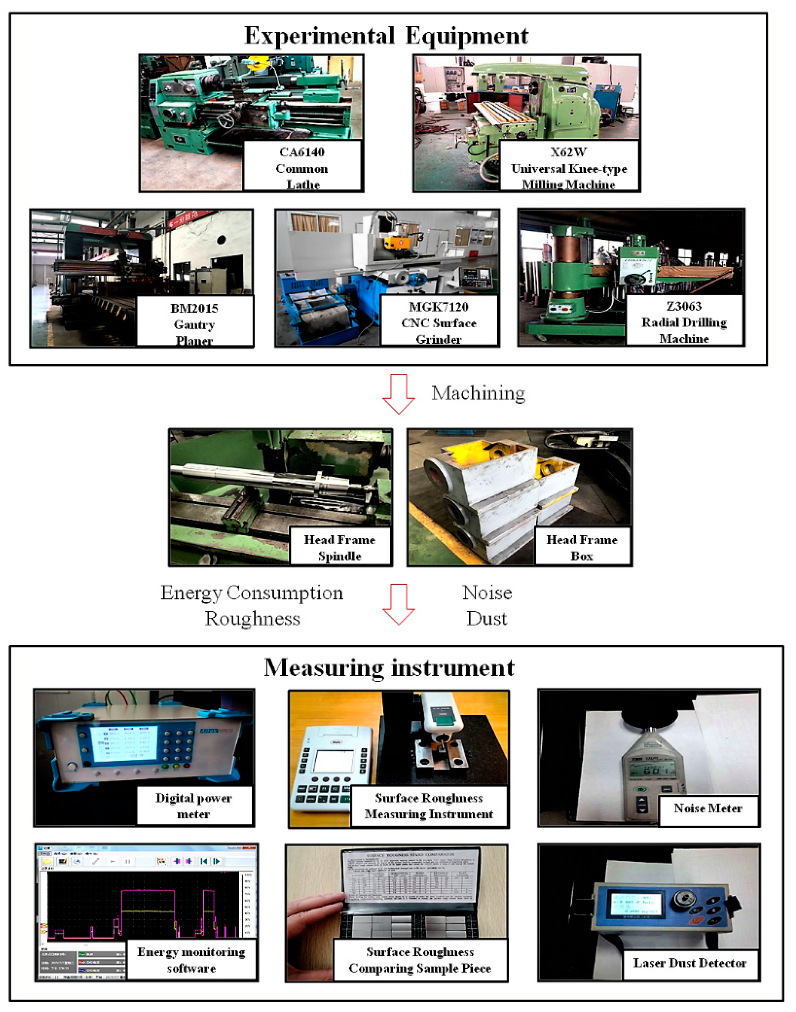 Processes 07 00110 g005