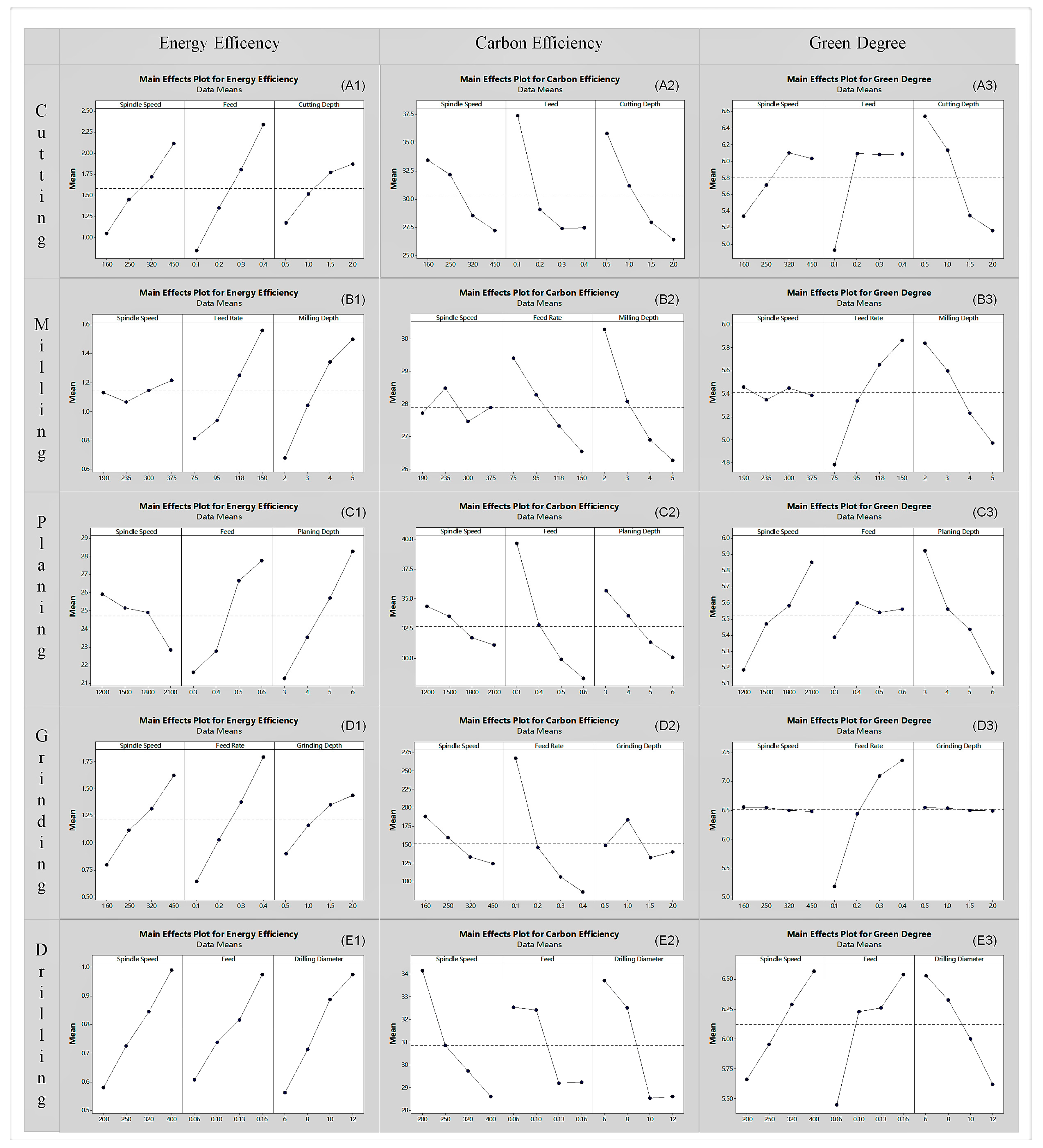 Processes 07 00110 g006