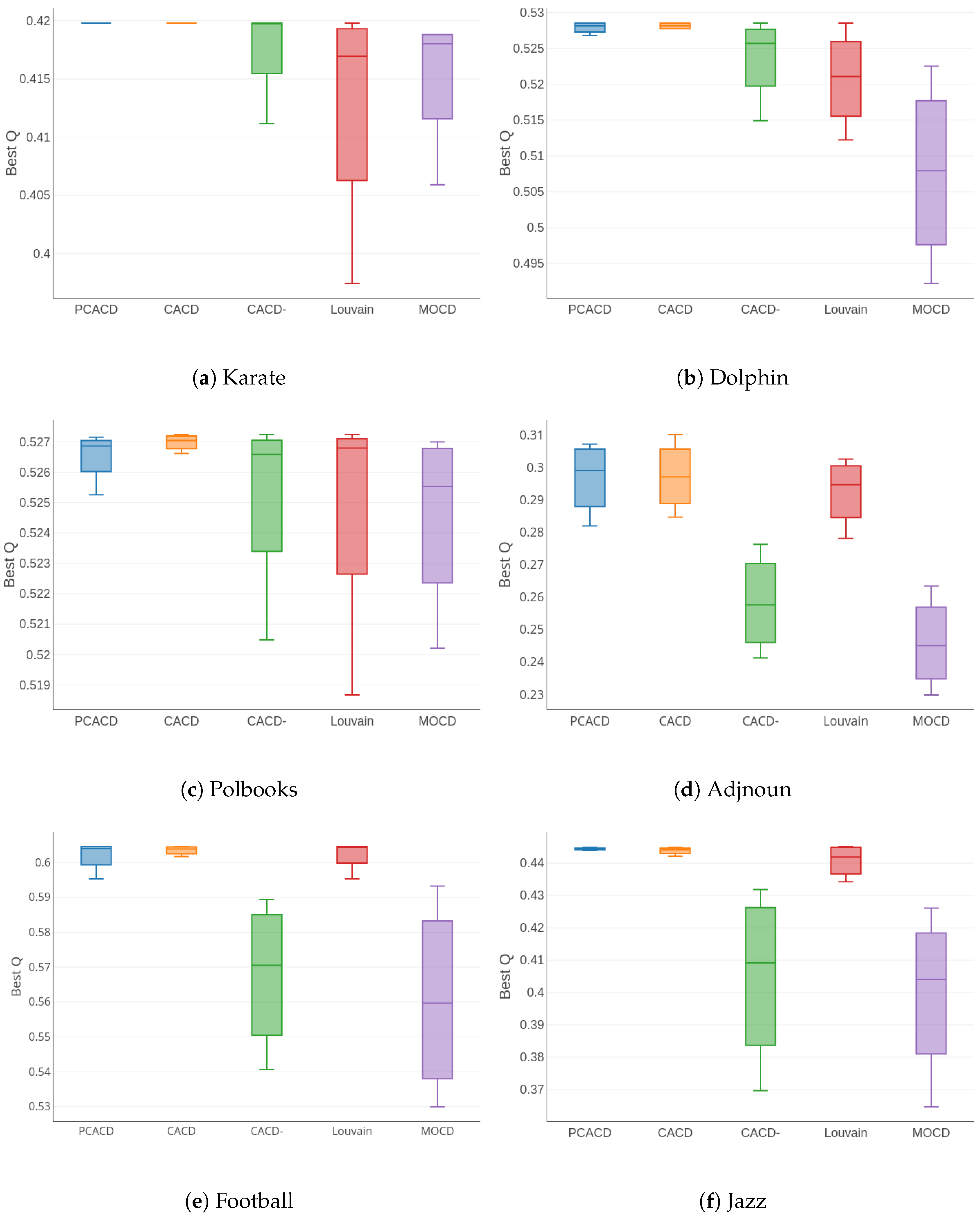 Processes 07 00111 g003
