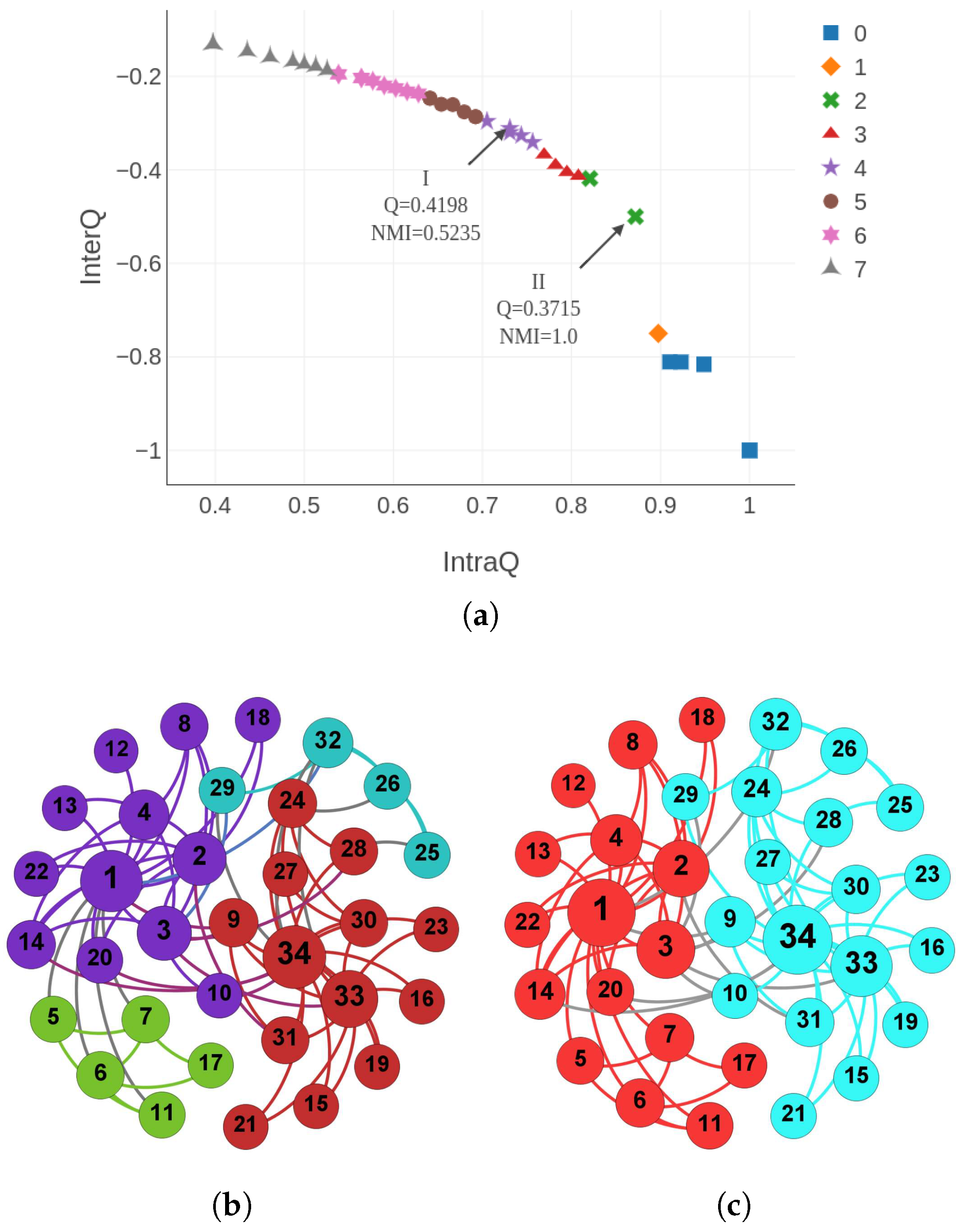 Processes 07 00111 g005