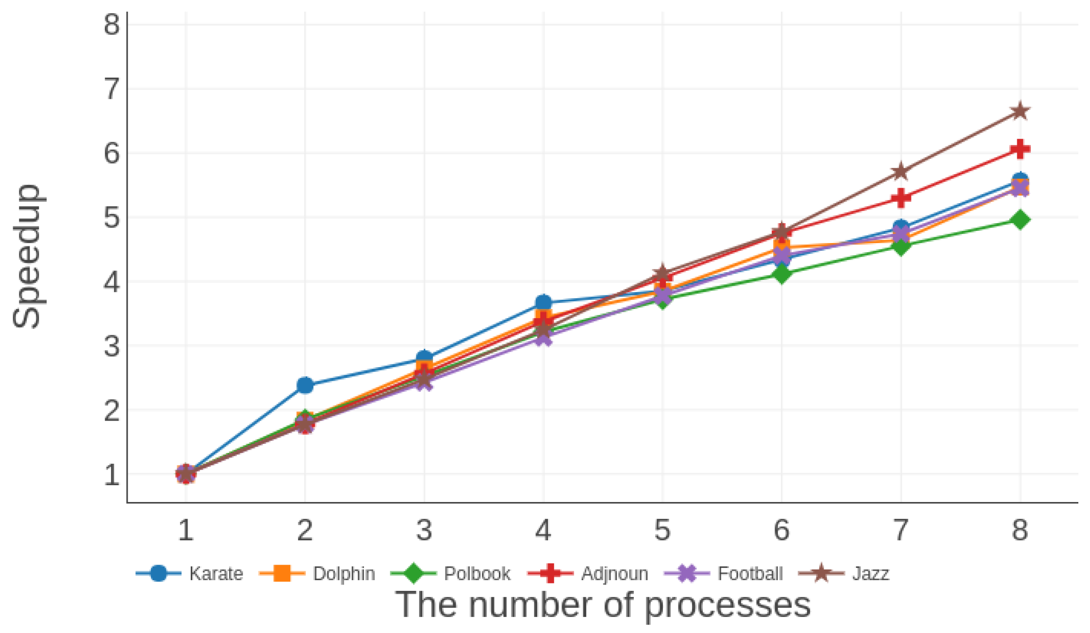 Processes 07 00111 g006