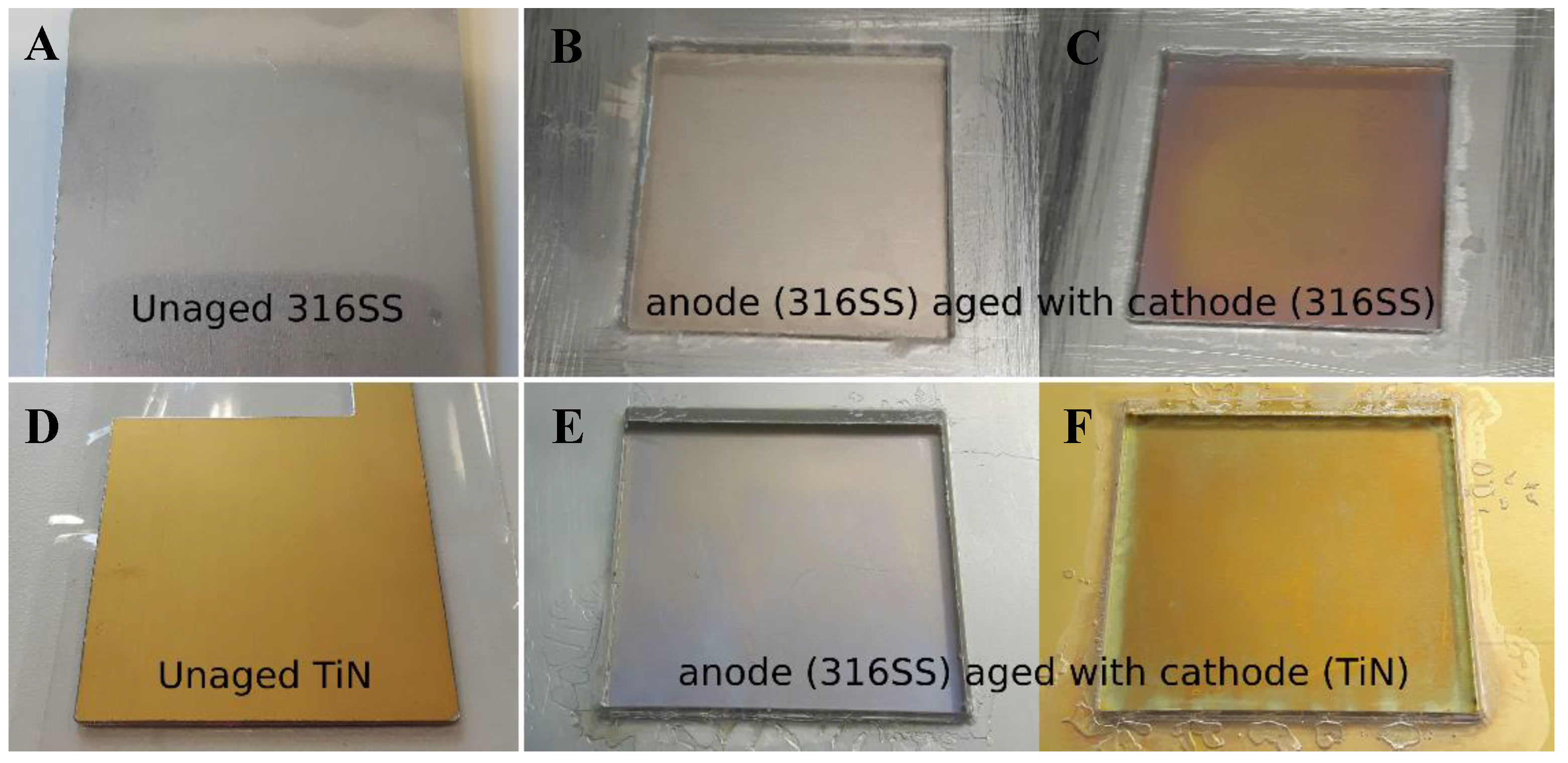 Processes 07 00112 g003