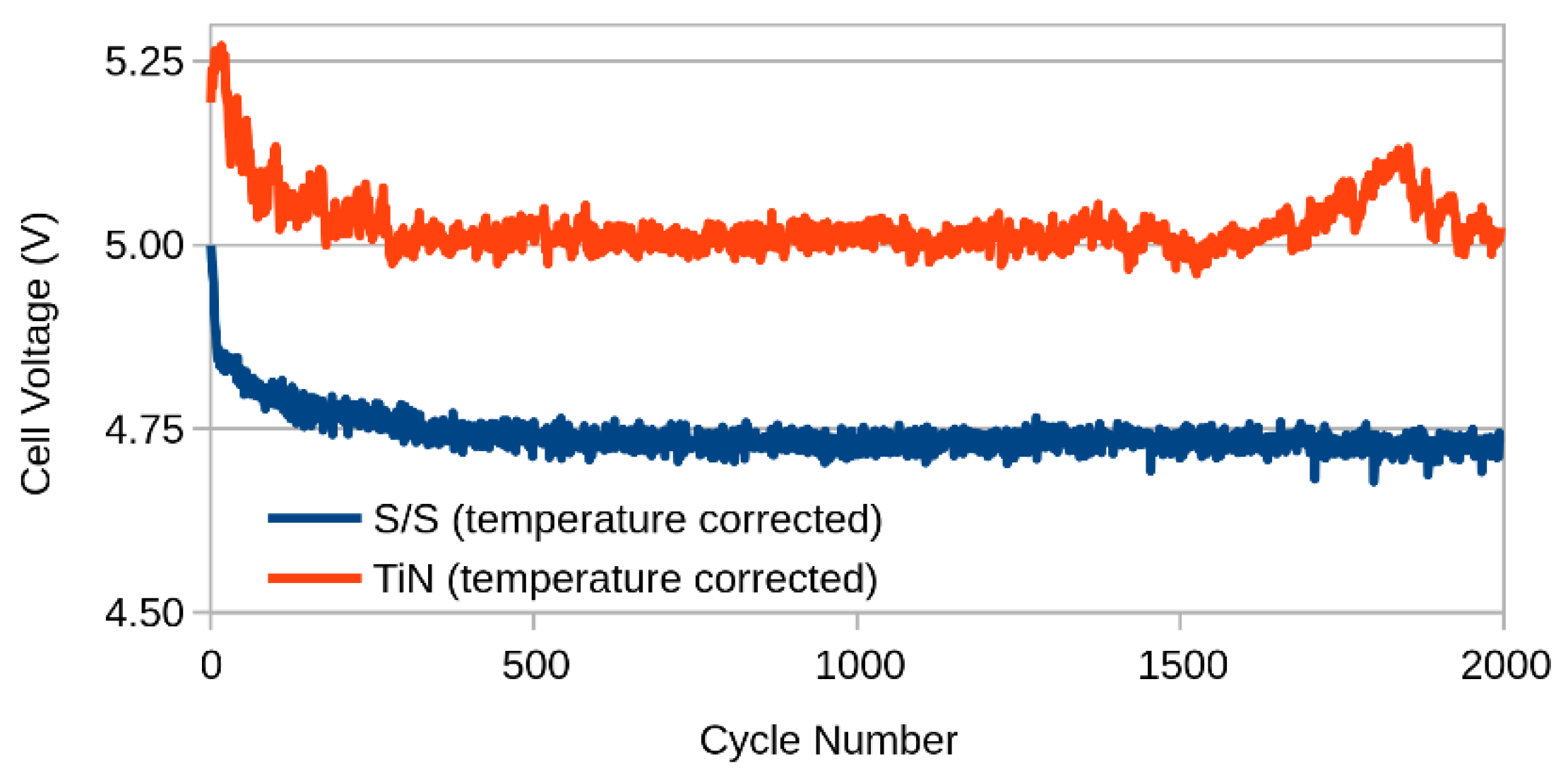Processes 07 00112 g004