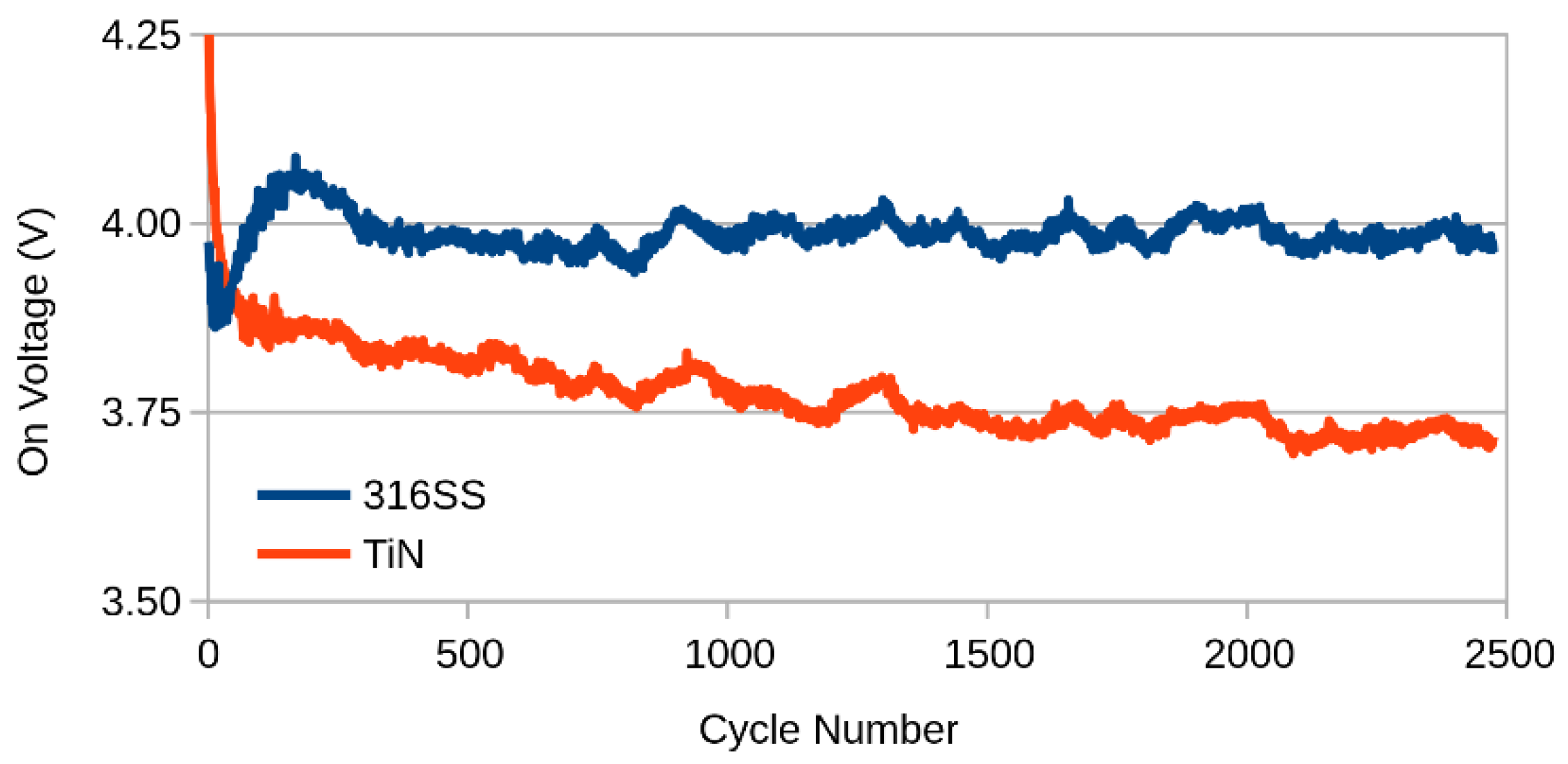 Processes 07 00112 g005
