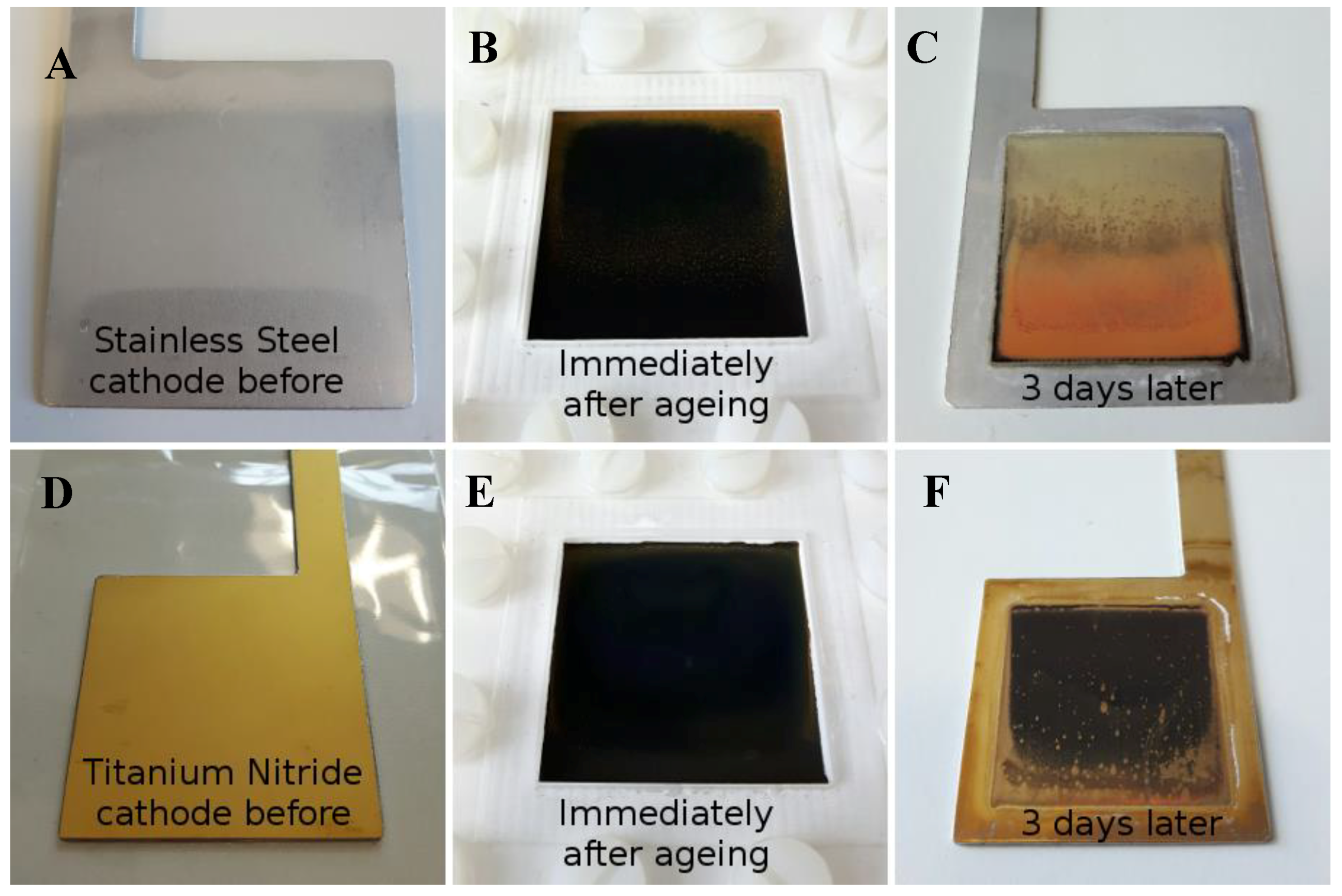 Processes 07 00112 g007