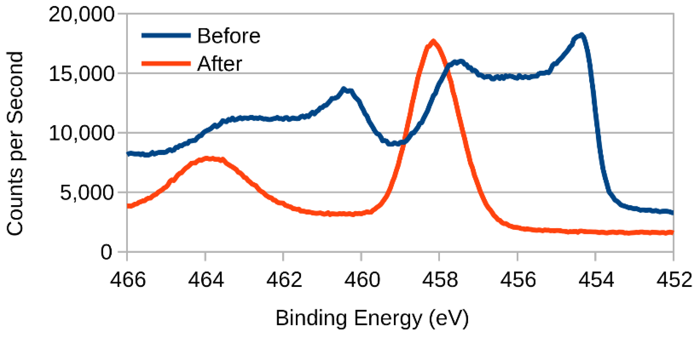 Processes 07 00112 g010