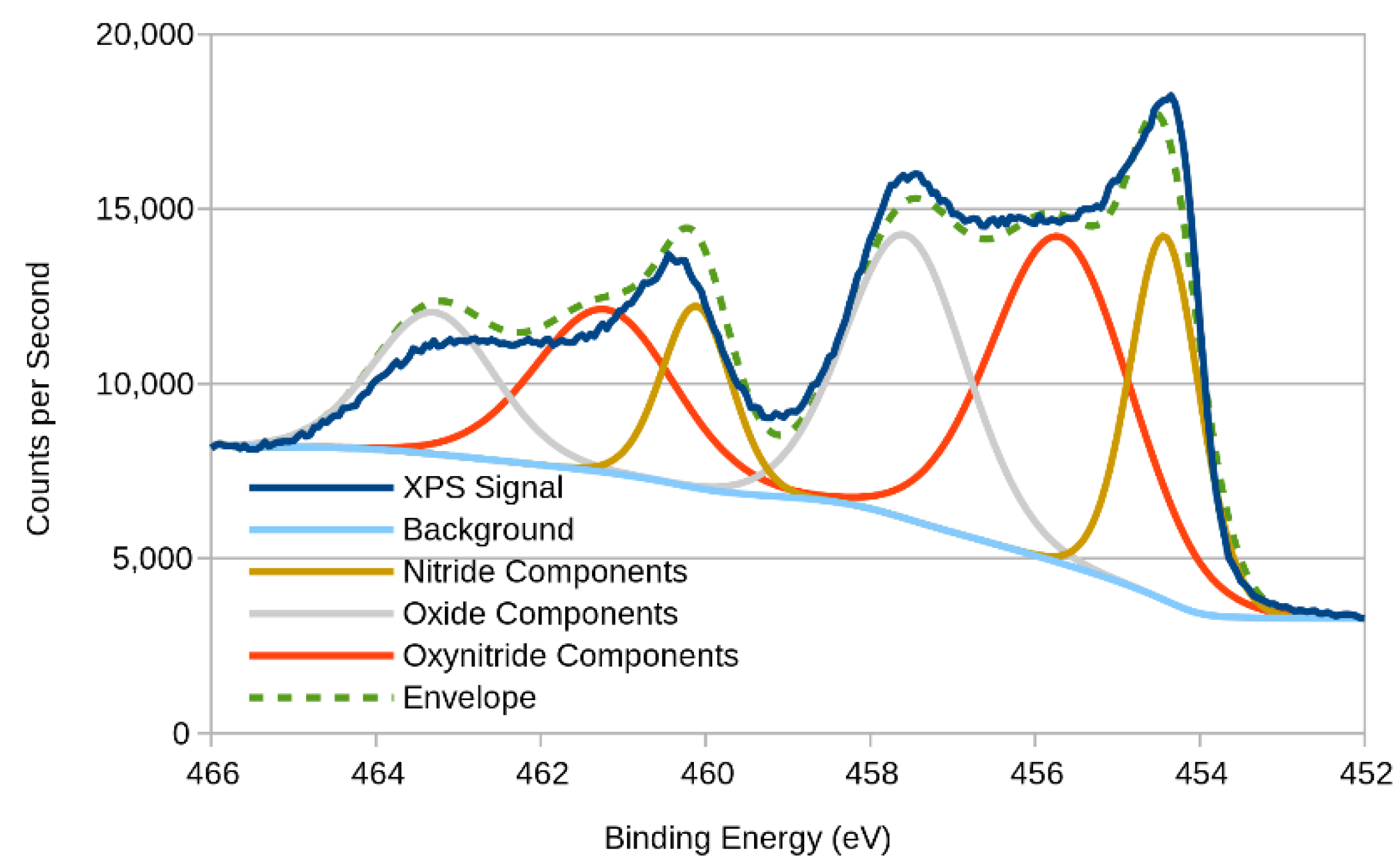 Processes 07 00112 g011