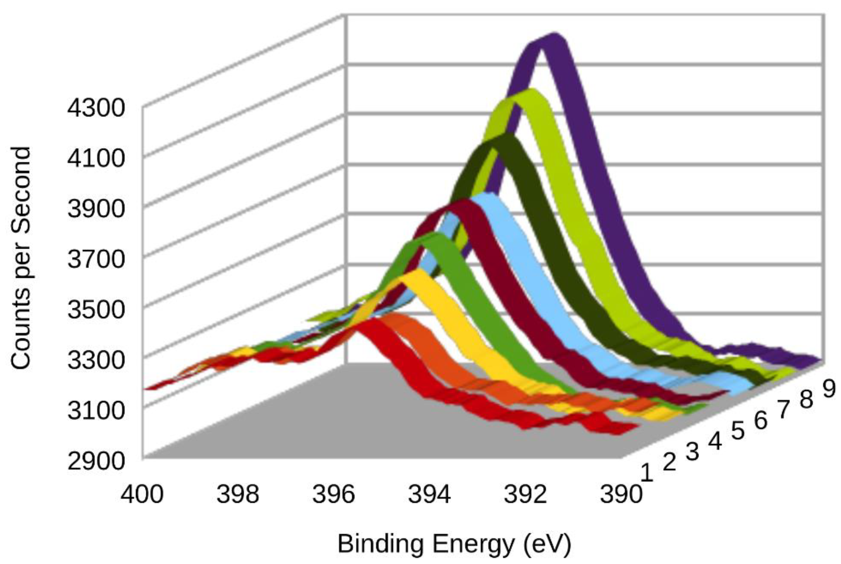 Processes 07 00112 g012