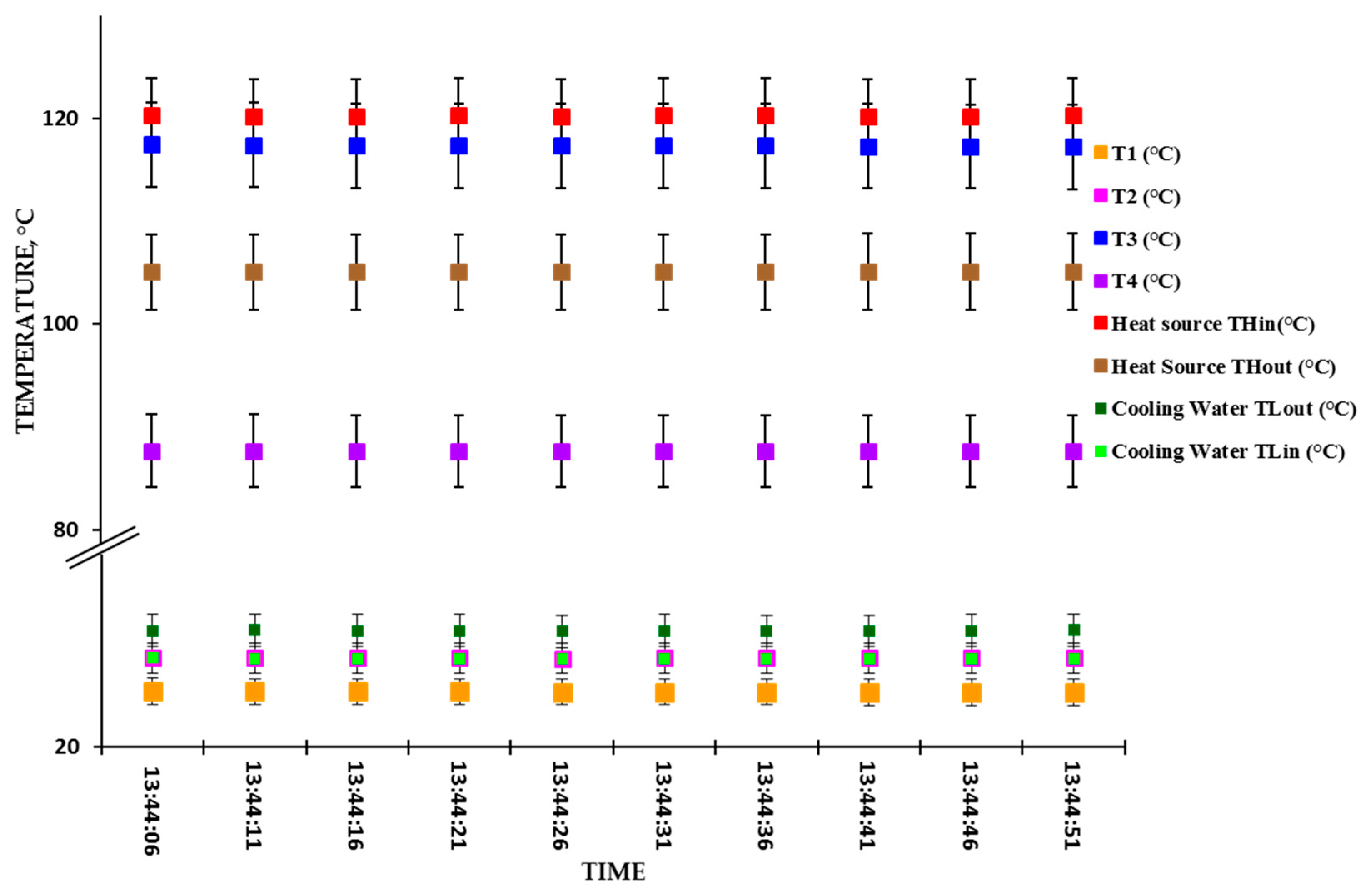 Processes 07 00113 g006 Processes 07 00113 g006
