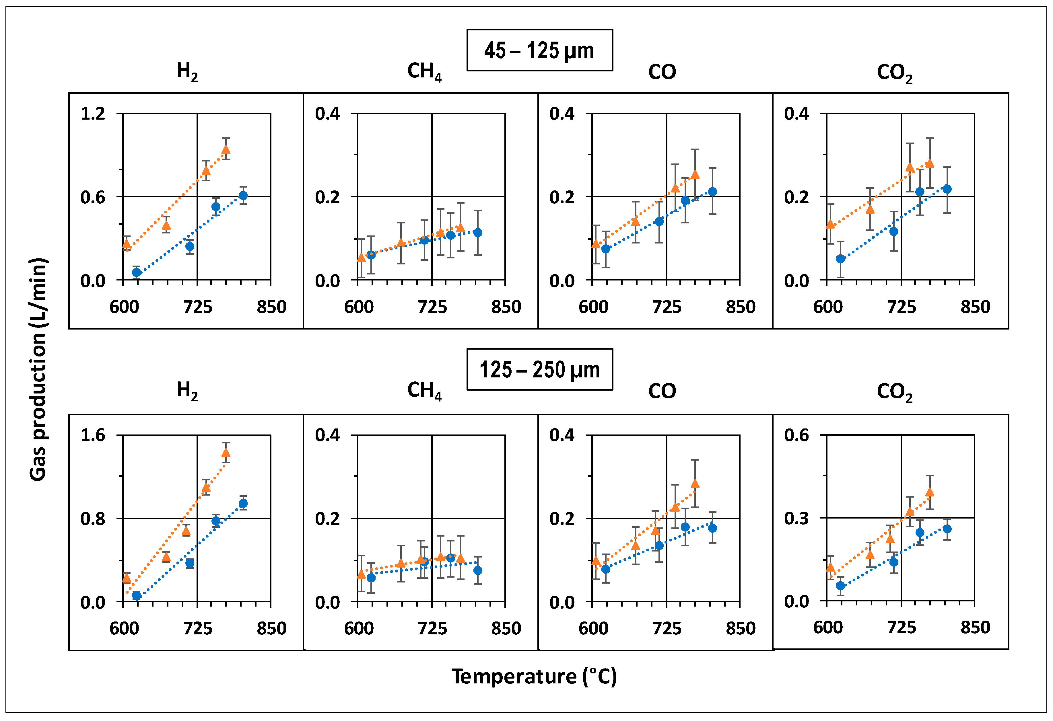 Processes 07 00114 g004