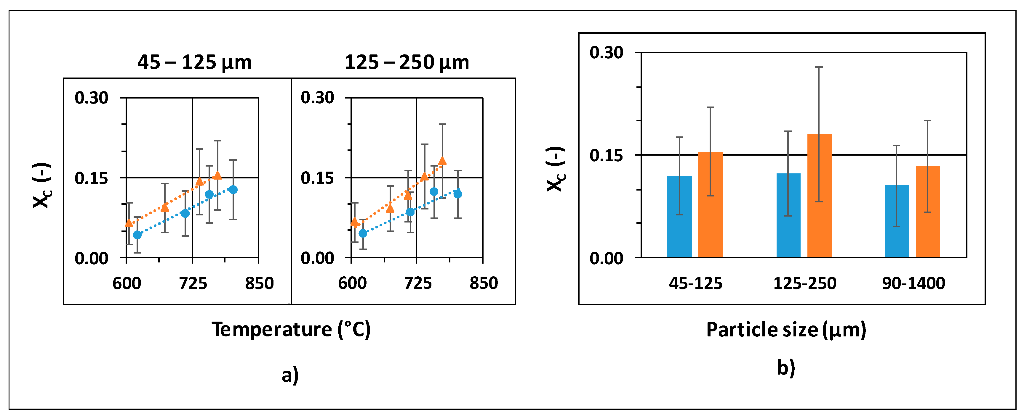 Processes 07 00114 g006