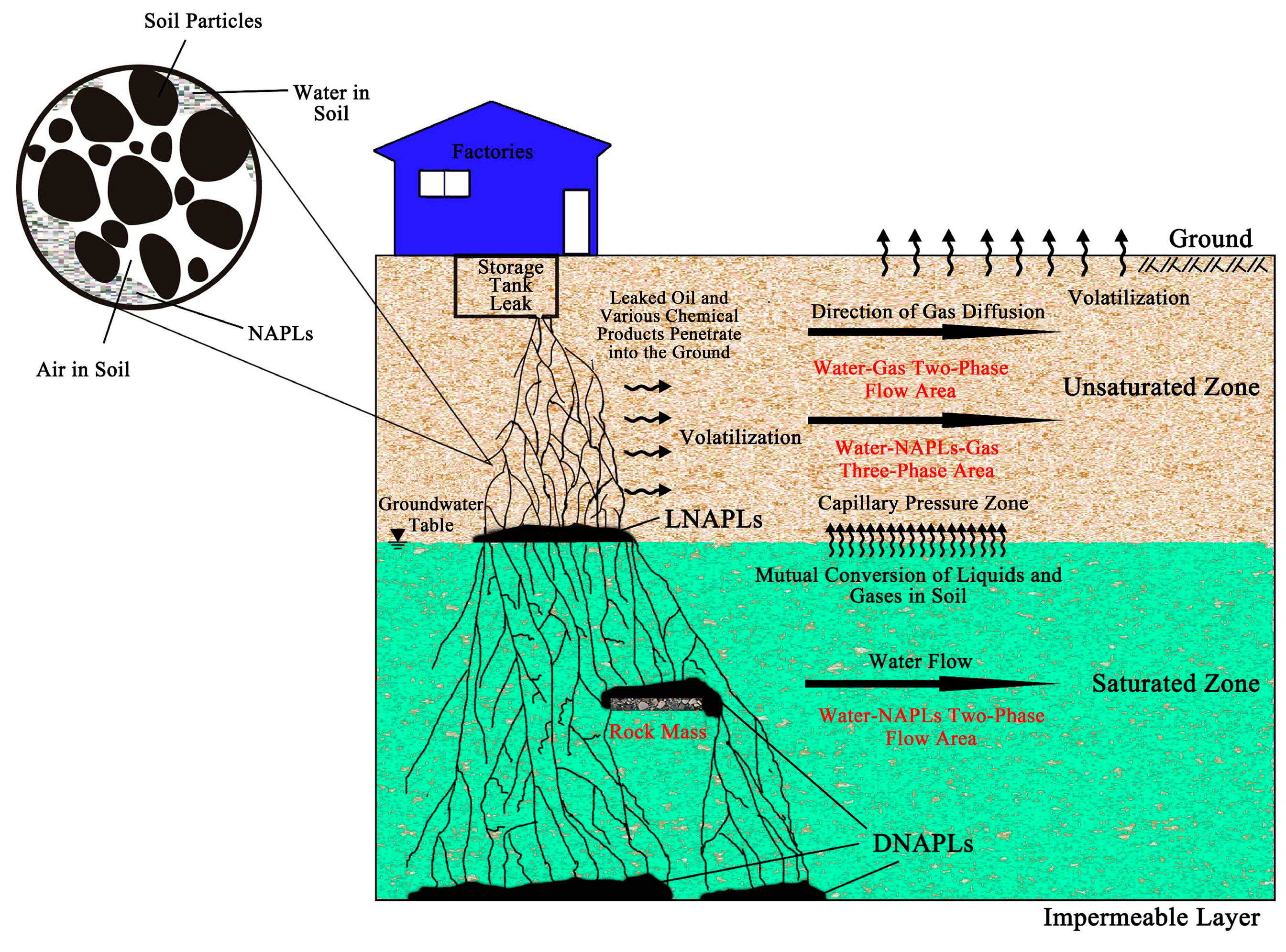 Processes 07 00116 g001 Processes 07 00116 g001