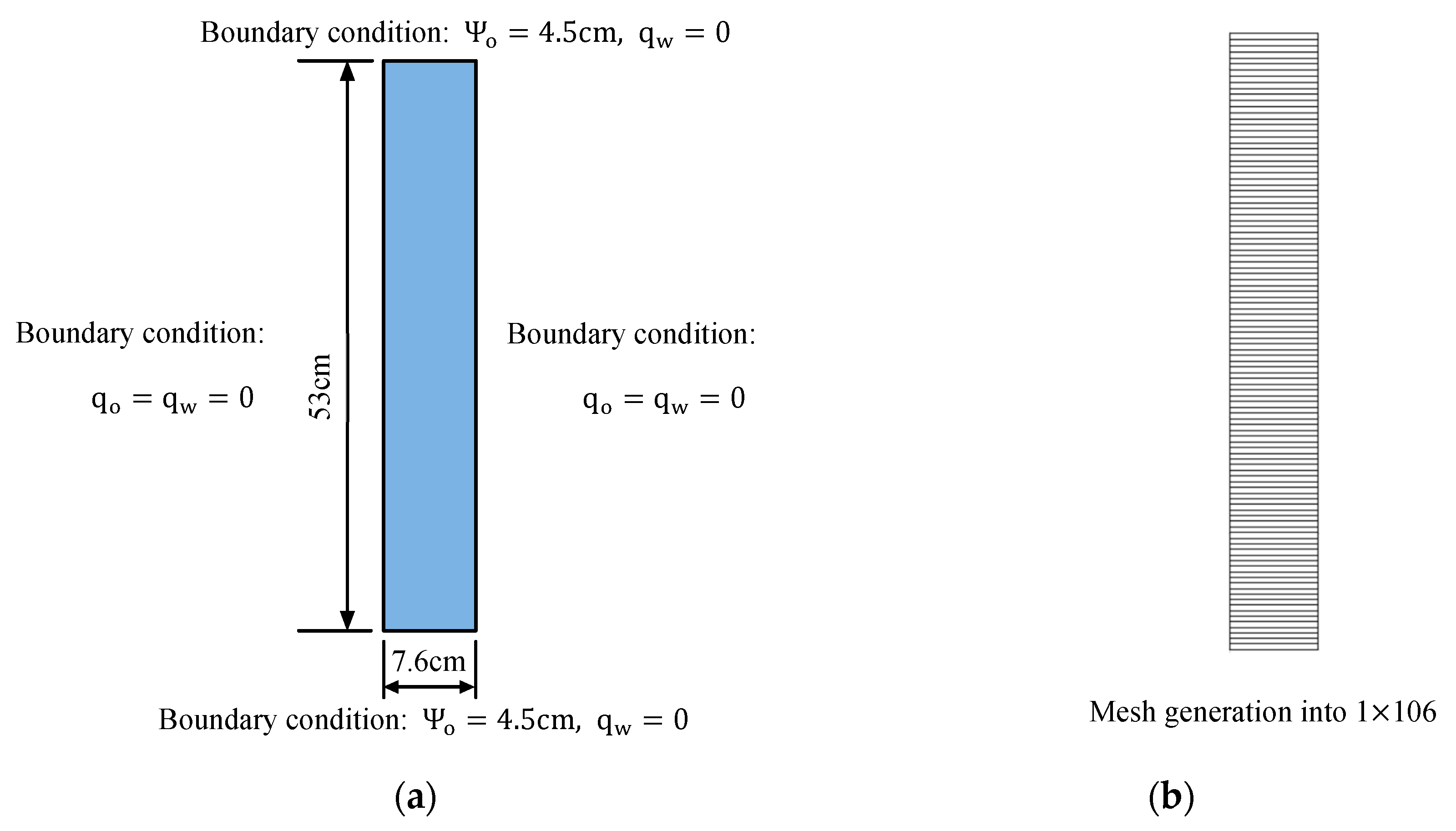 Processes 07 00116 g005 Processes 07 00116 g005