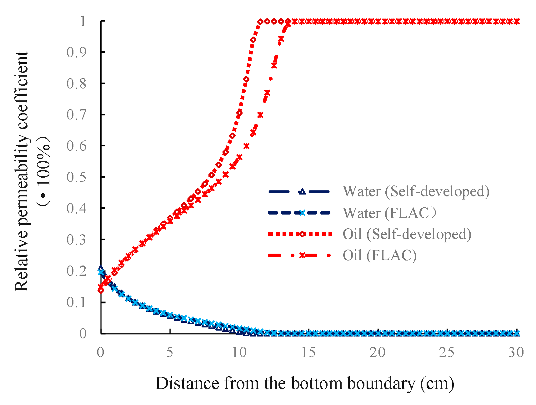 Processes 07 00116 g009 Processes 07 00116 g009