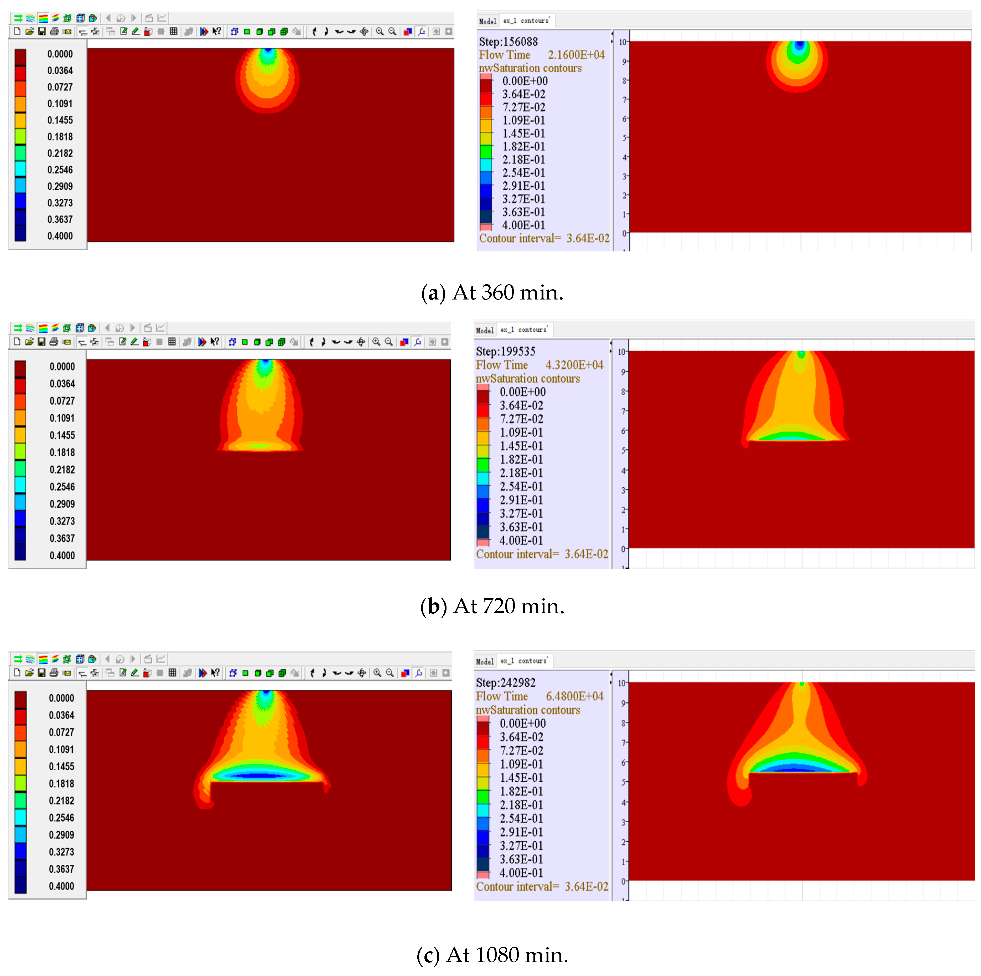 Processes 07 00116 g011a Processes 07 00116 g011a