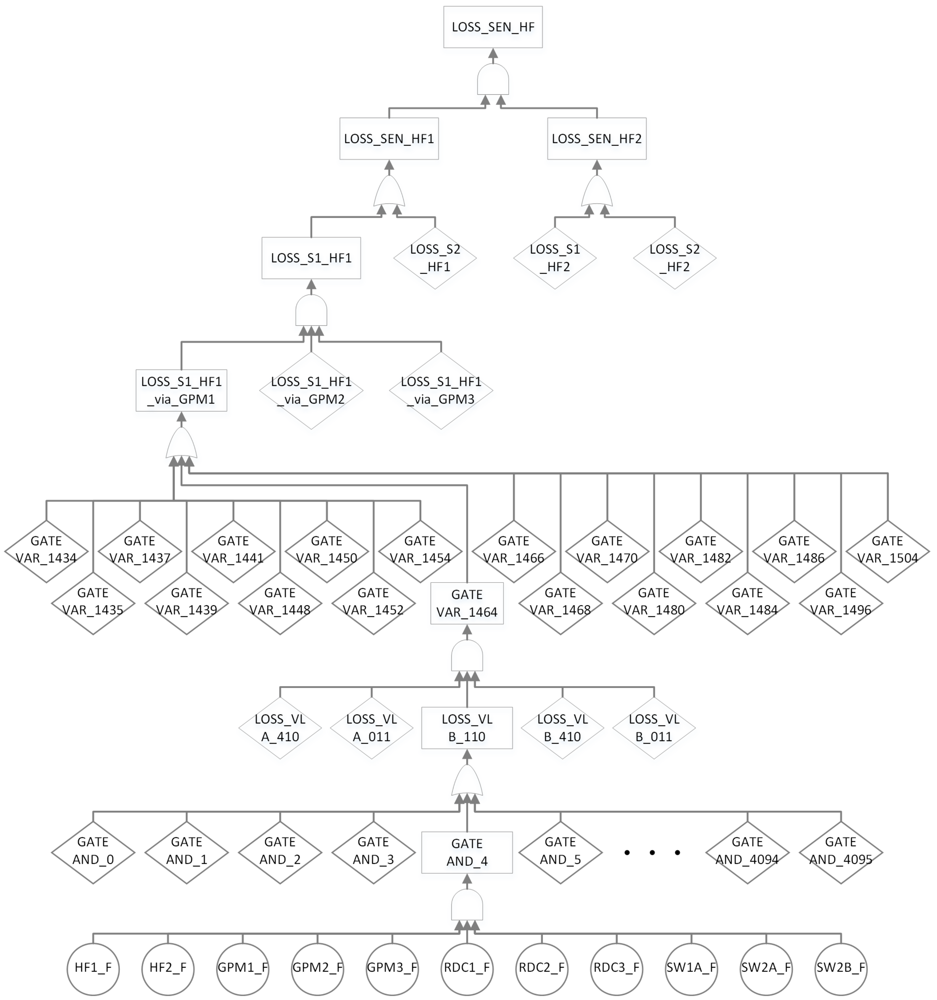 Processes 07 00117 g003