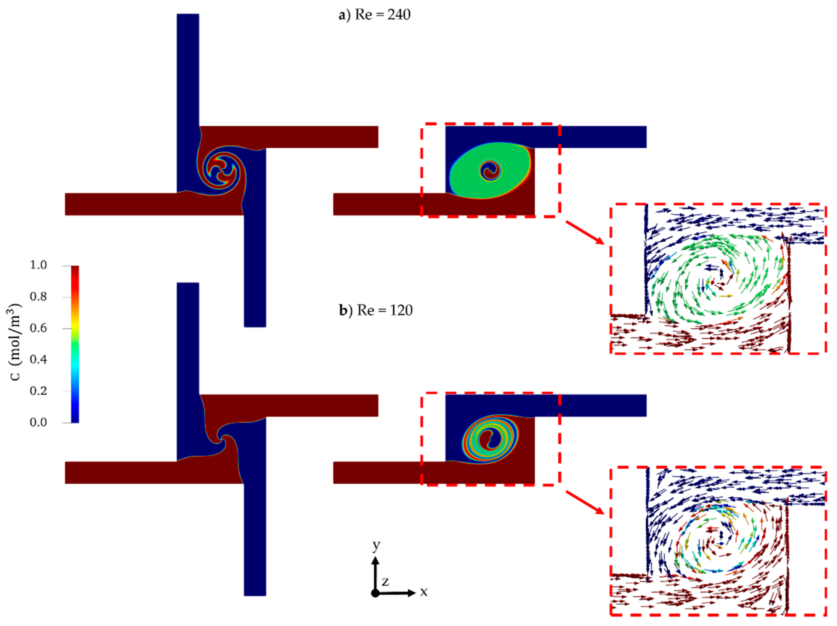 Processes 07 00121 g012