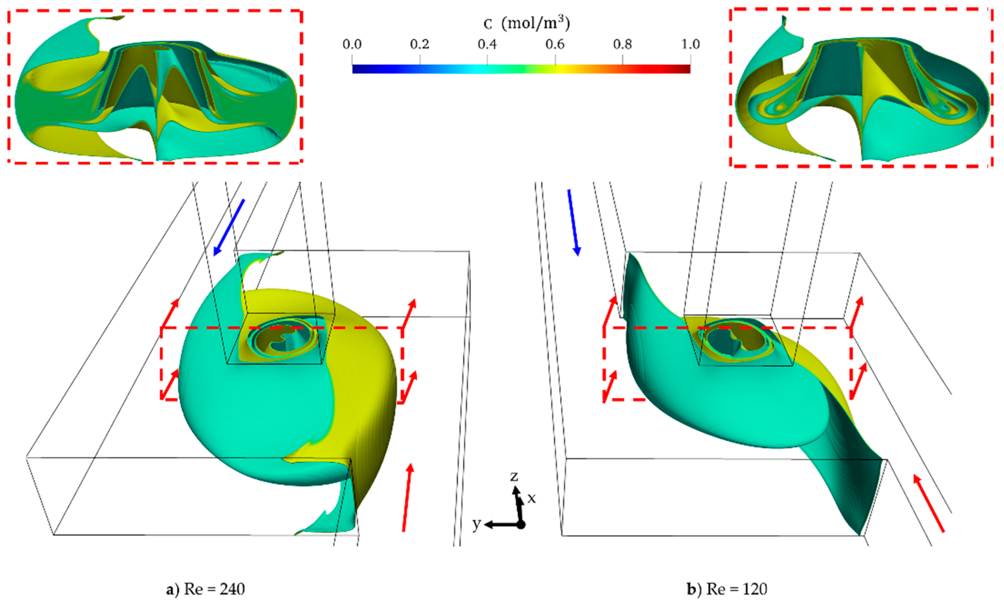Processes 07 00121 g013