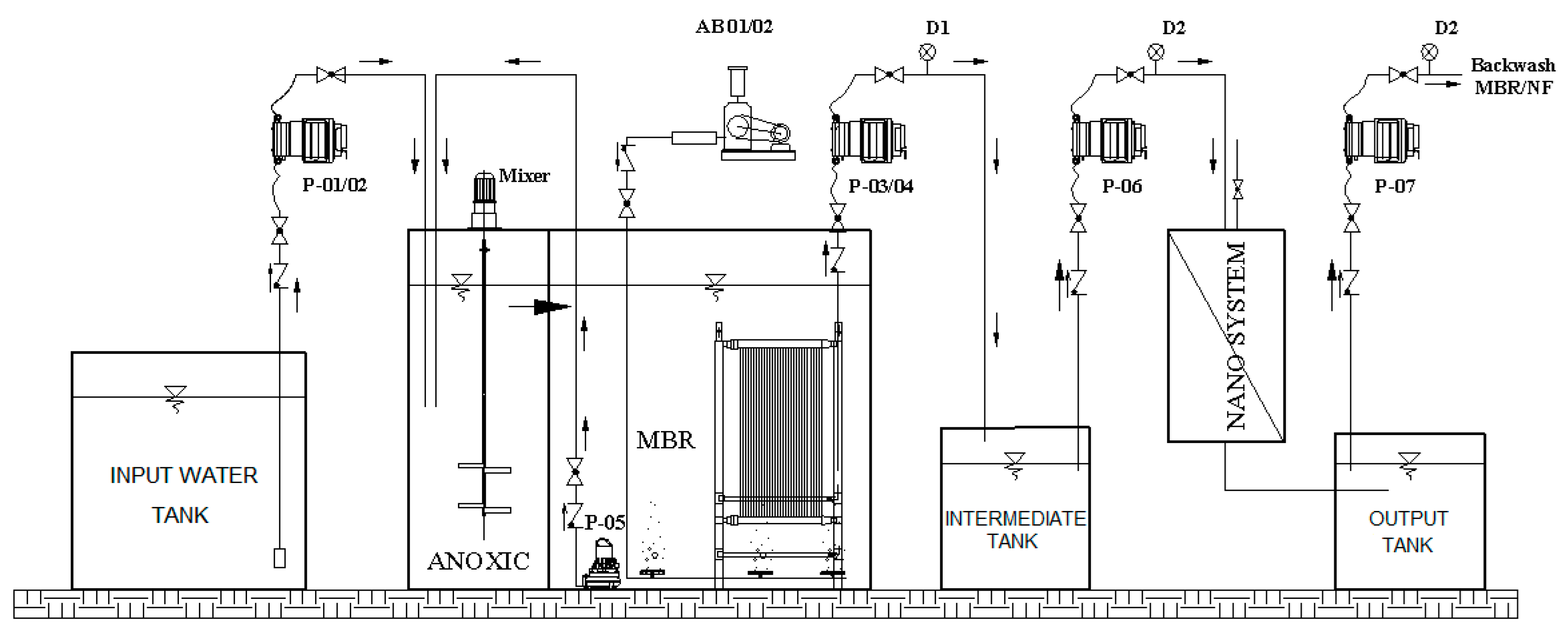 Processes 07 00123 g001