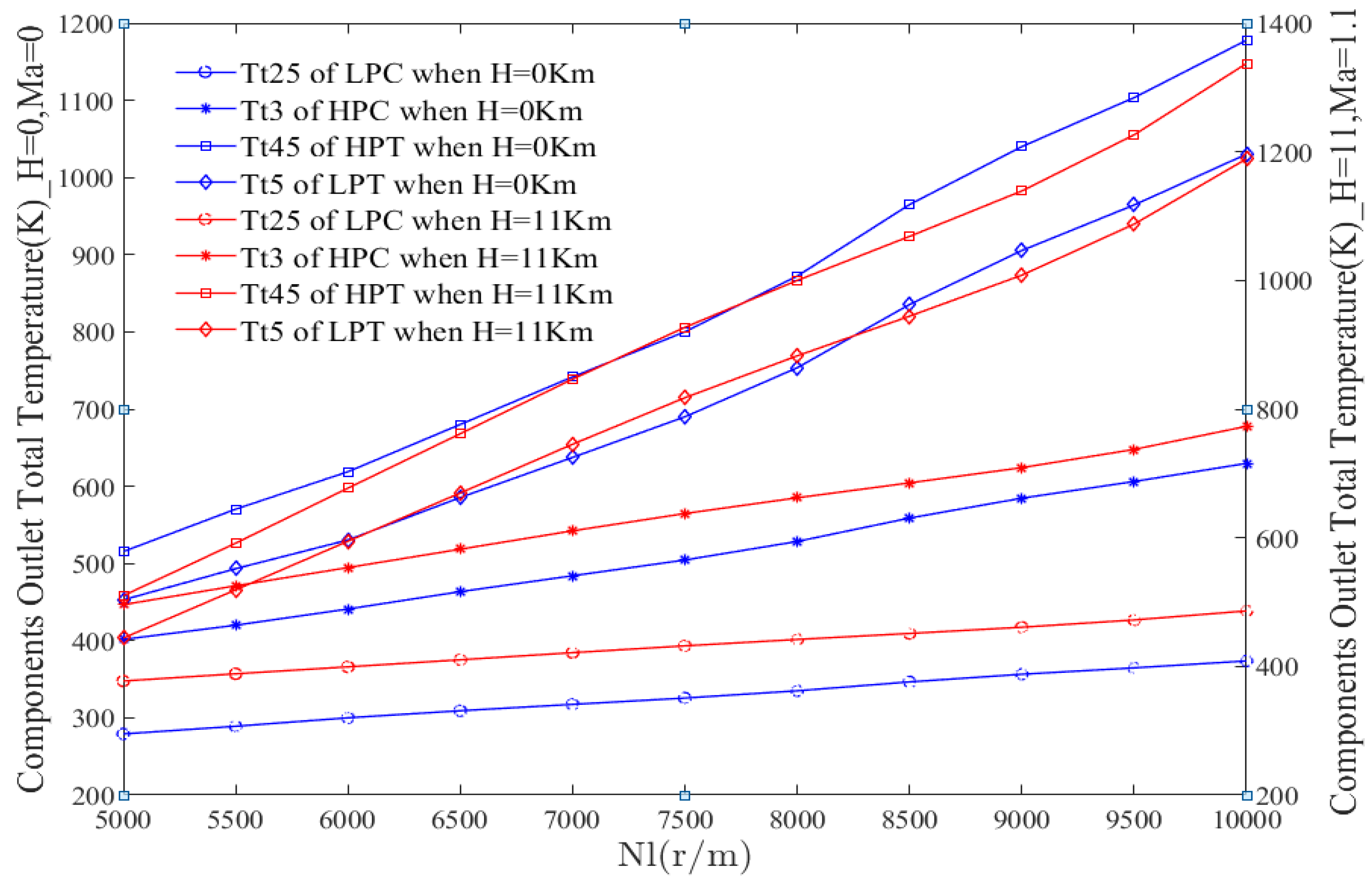 Processes 07 00124 g002