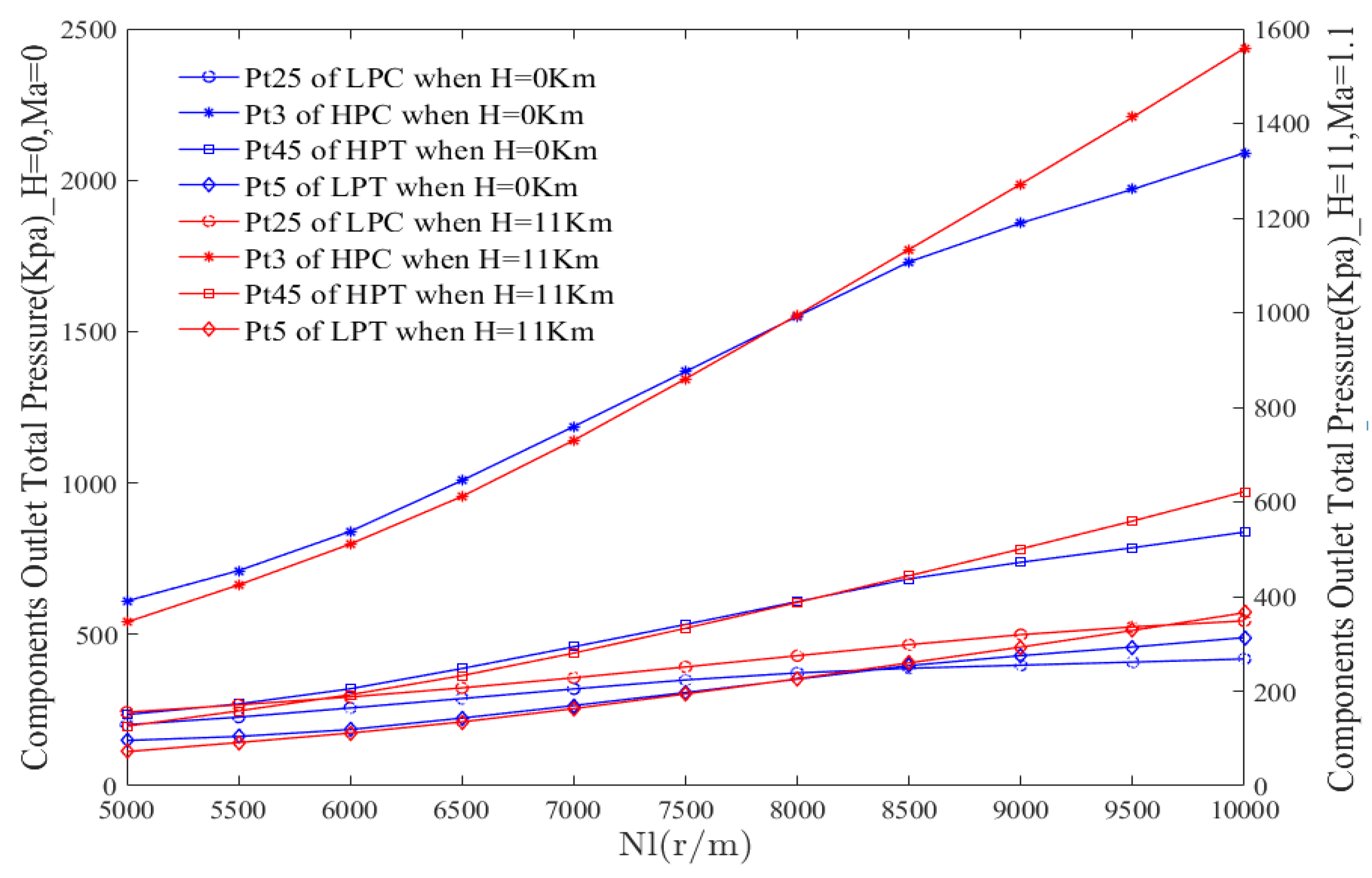 Processes 07 00124 g003