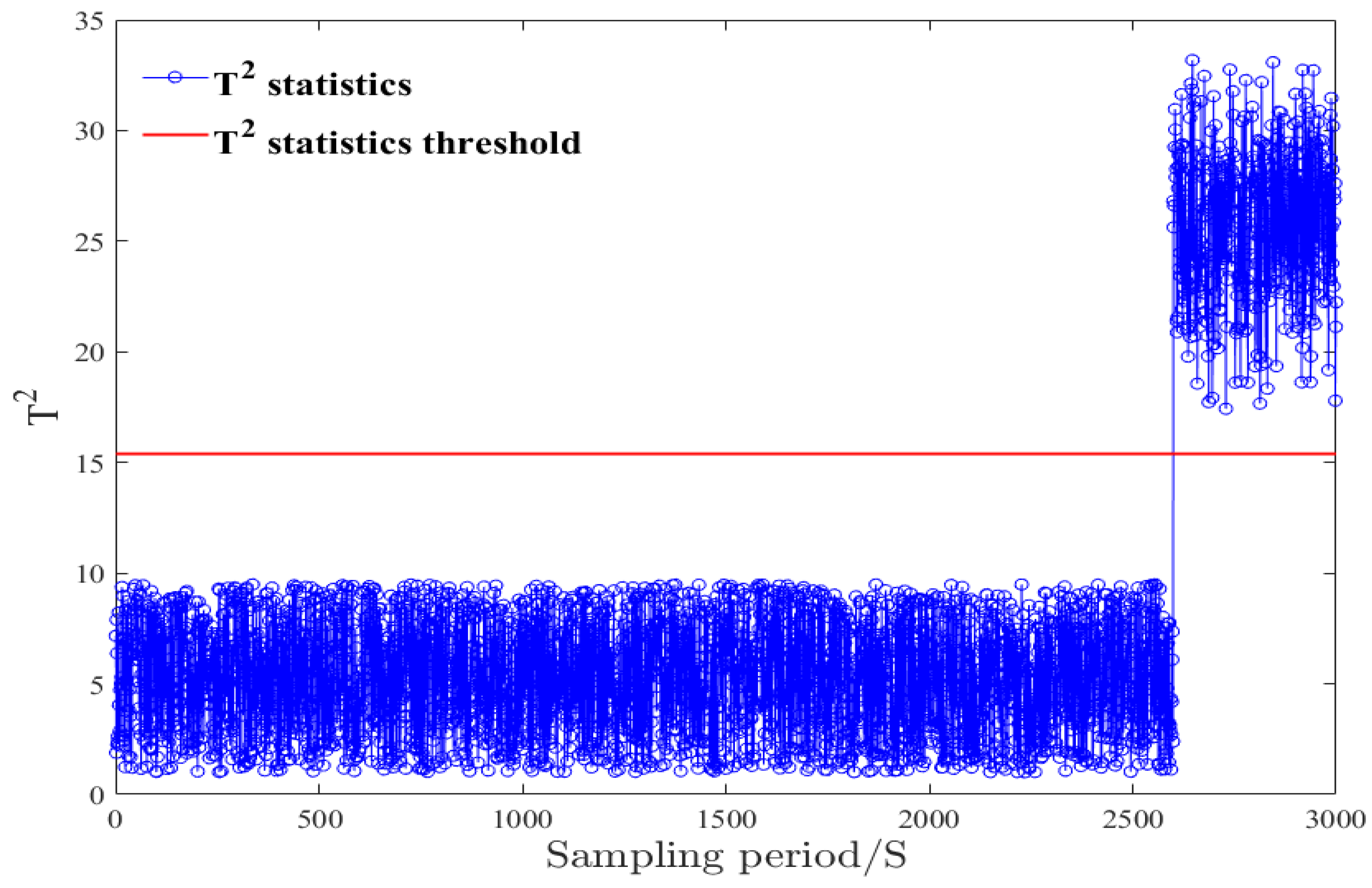 Processes 07 00124 g004