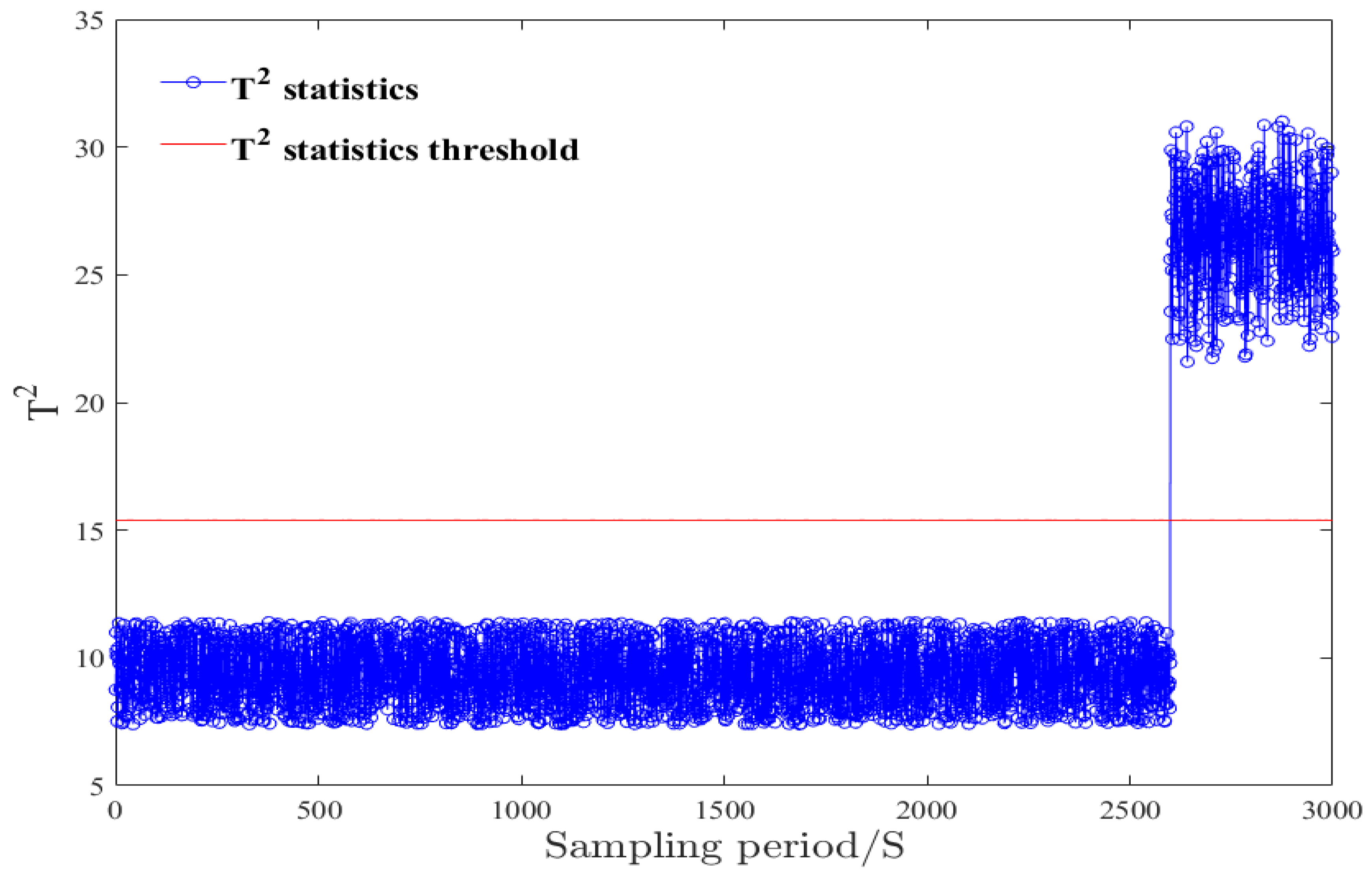 Processes 07 00124 g006