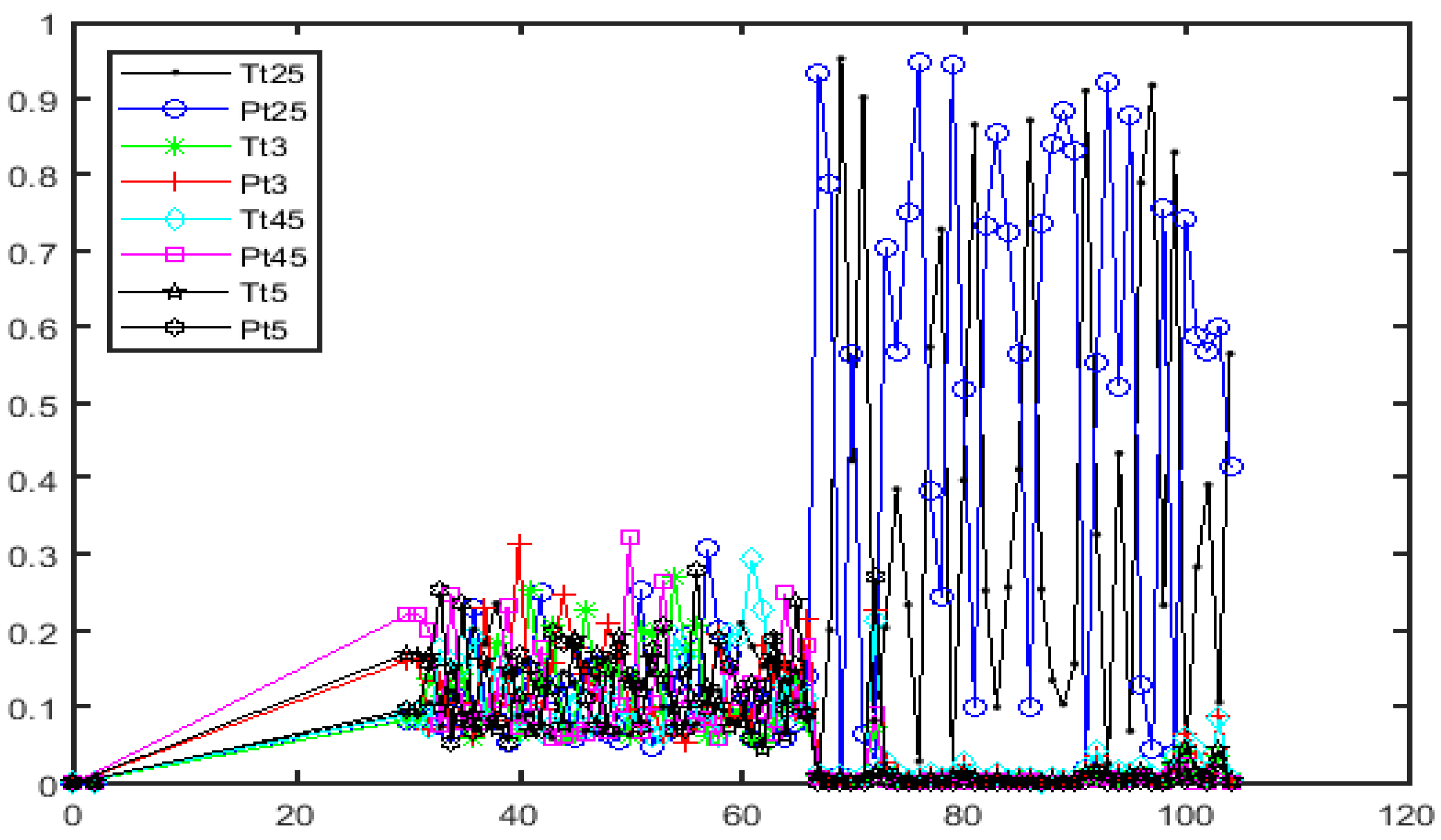 Processes 07 00124 g008