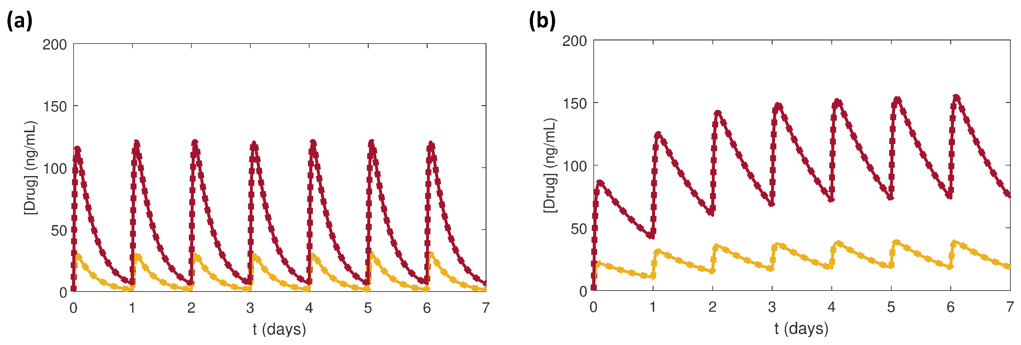 Processes 07 00131 g003
